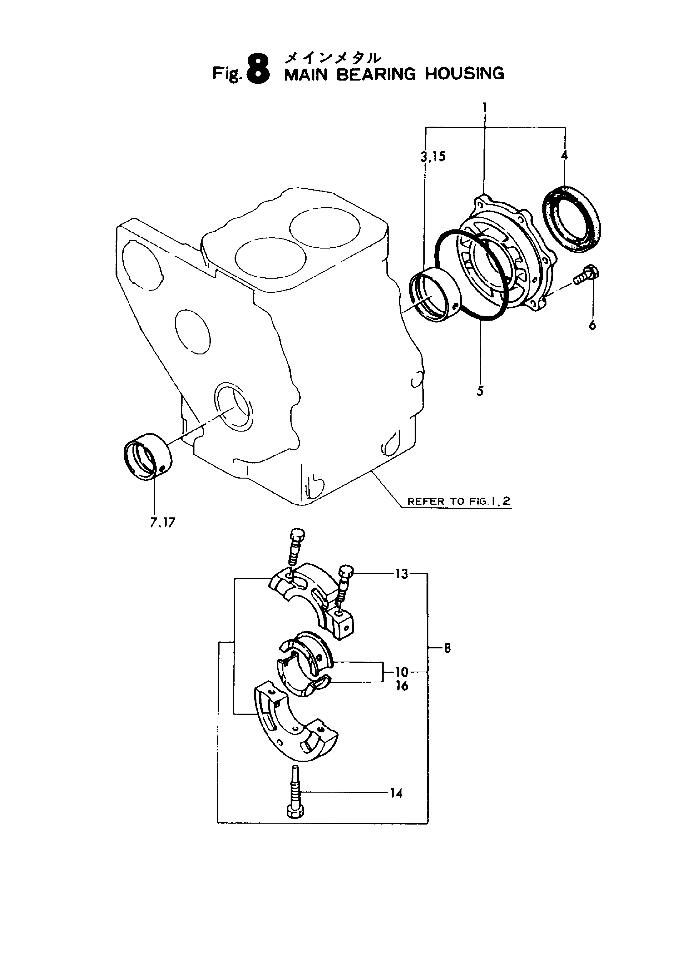 FIG 8. MAIN METAL