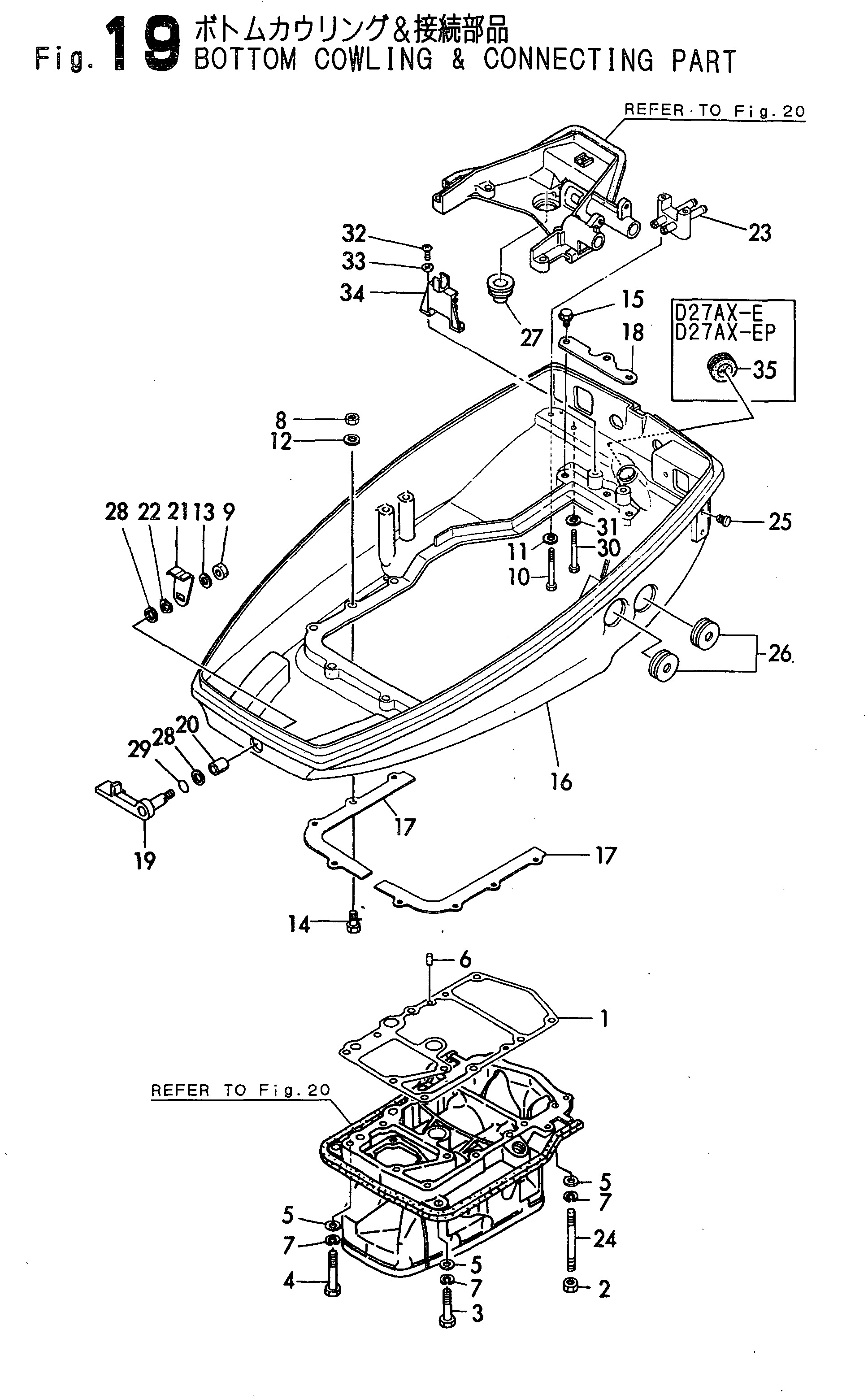 FIG 19. BOTTOM COWLING & CONNECT.PART