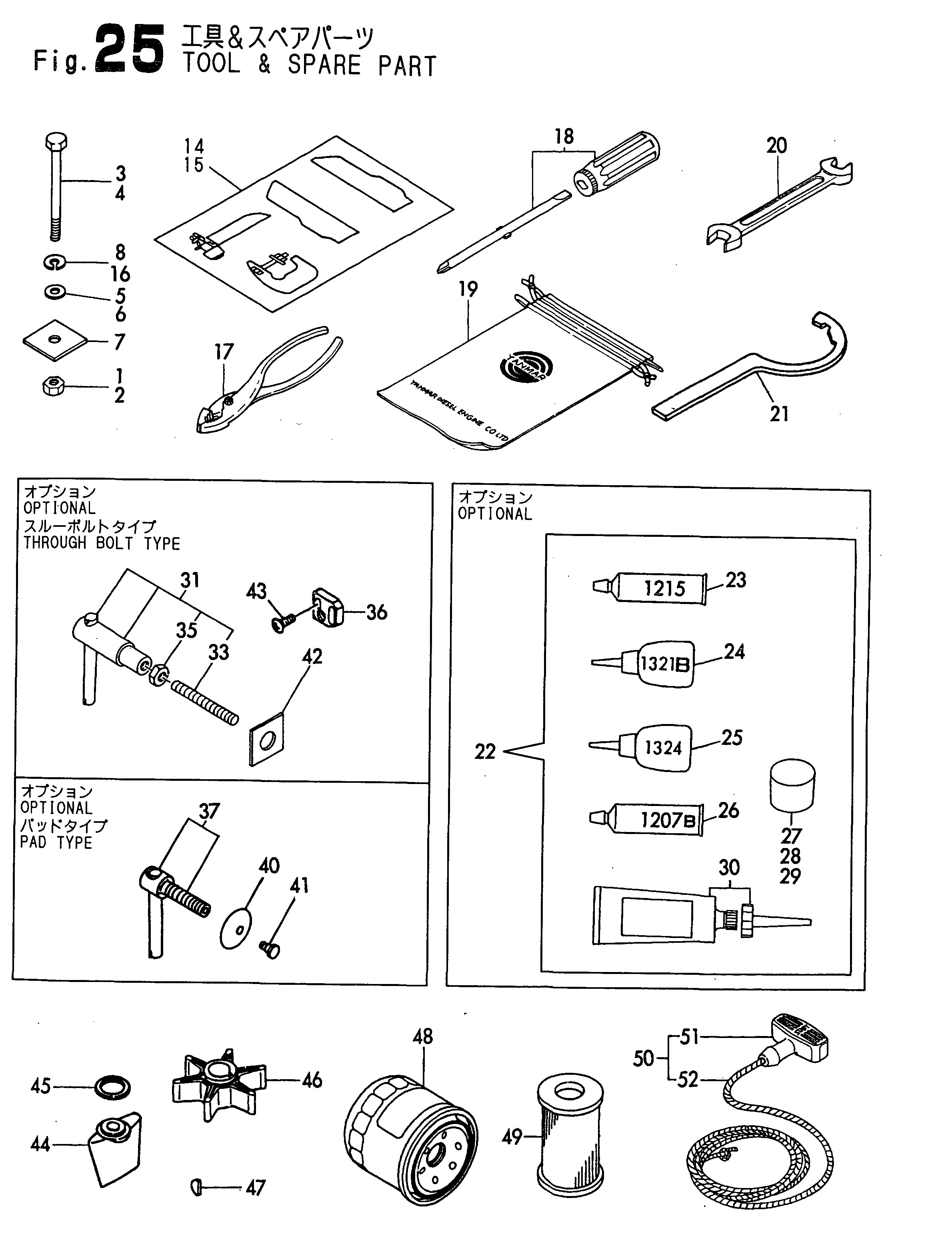FIG 25. TOOL & SPARE PARTE