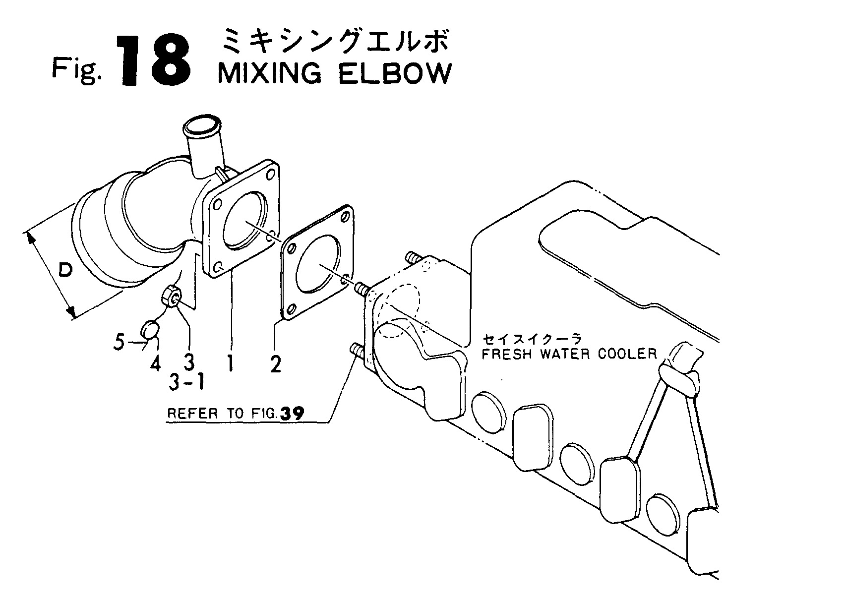 FIG 18. MIXING ELBOW