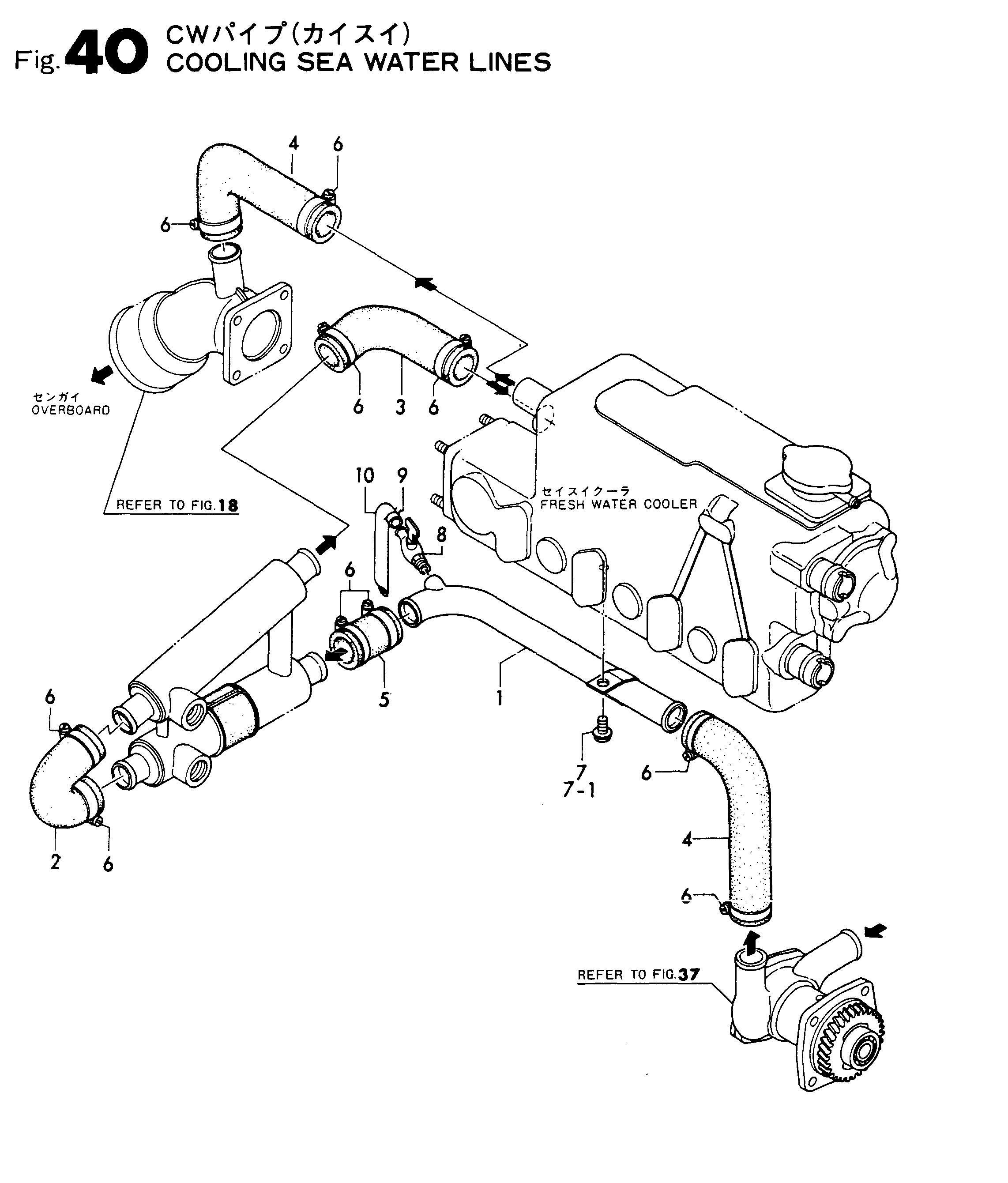 FIG 40. COOLING SEA WATER PIPE
