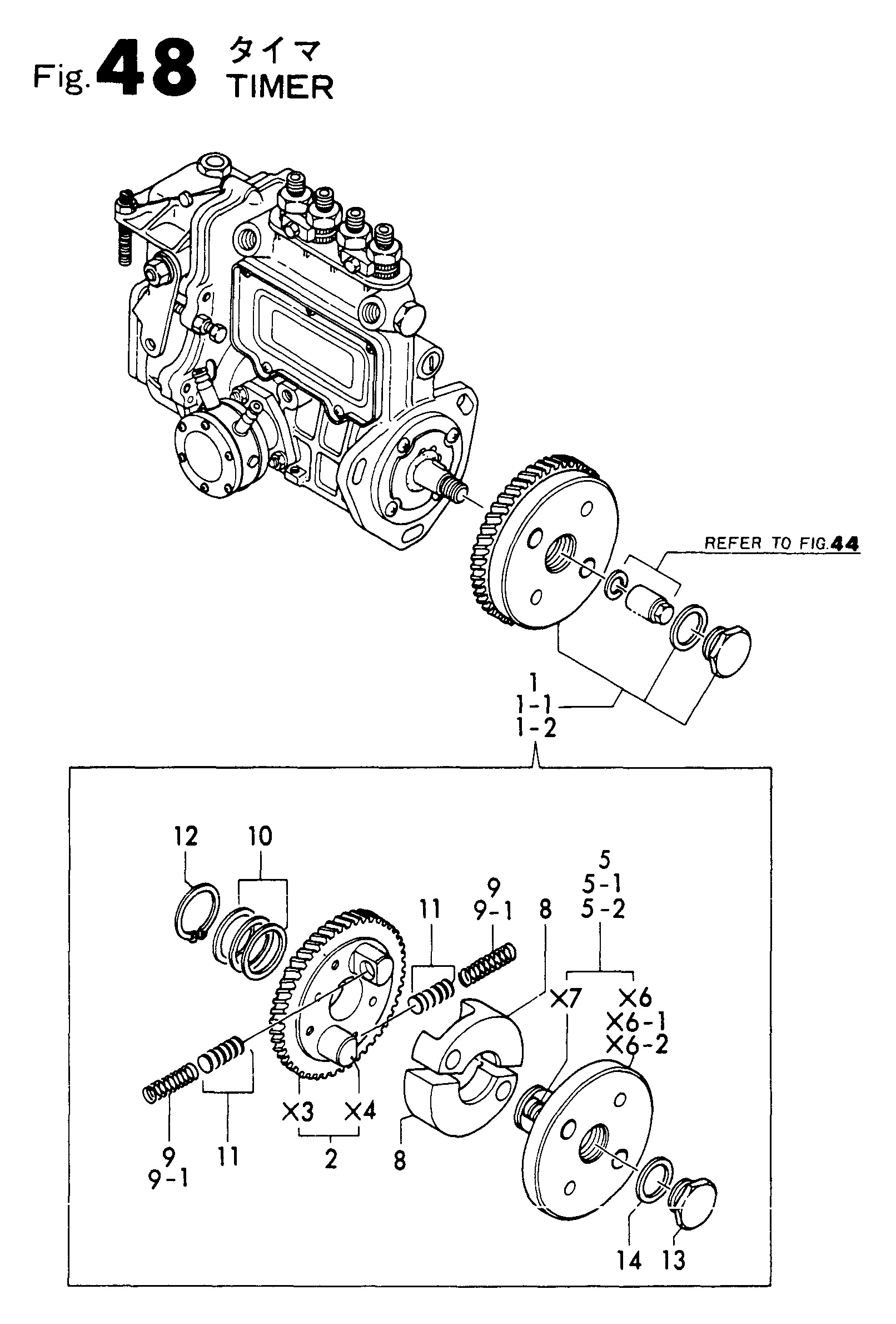 FIG 48. TIMER