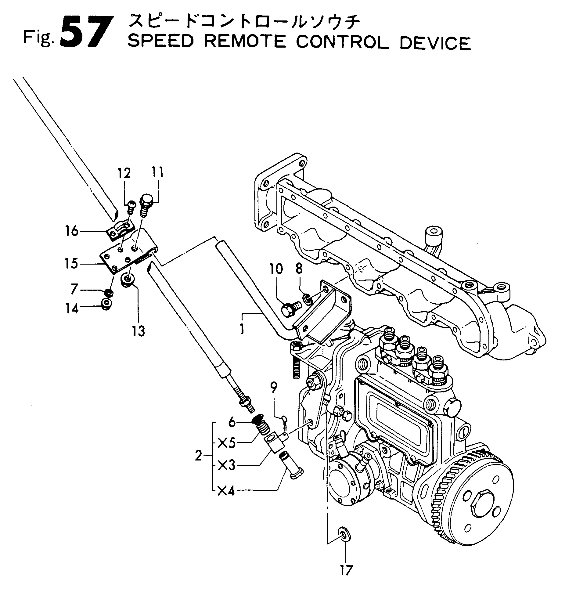 FIG 57. DÉVIS DE CONTRÔLE DE L ' ÉMOTE