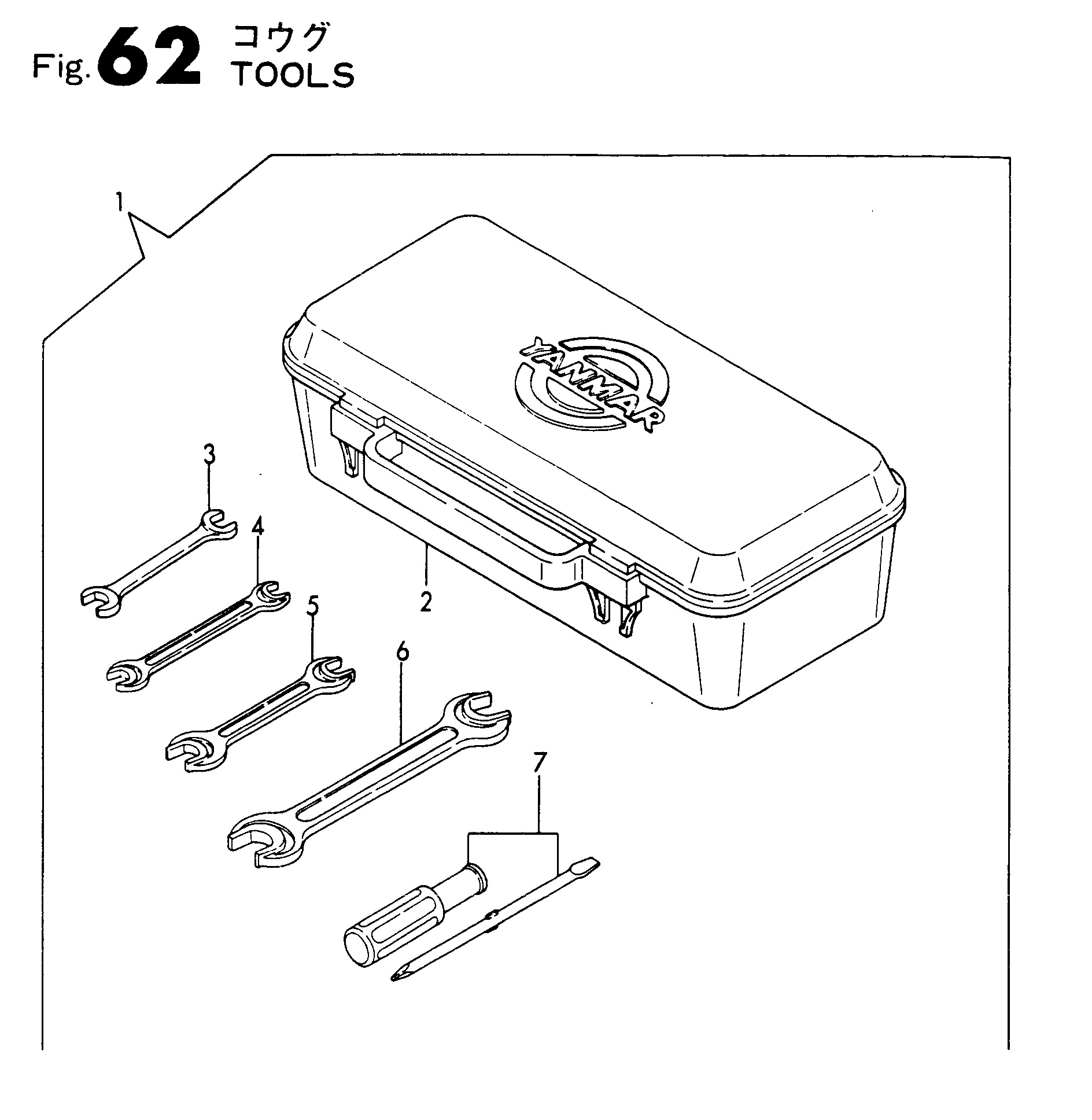 FIG 62. TOOLS