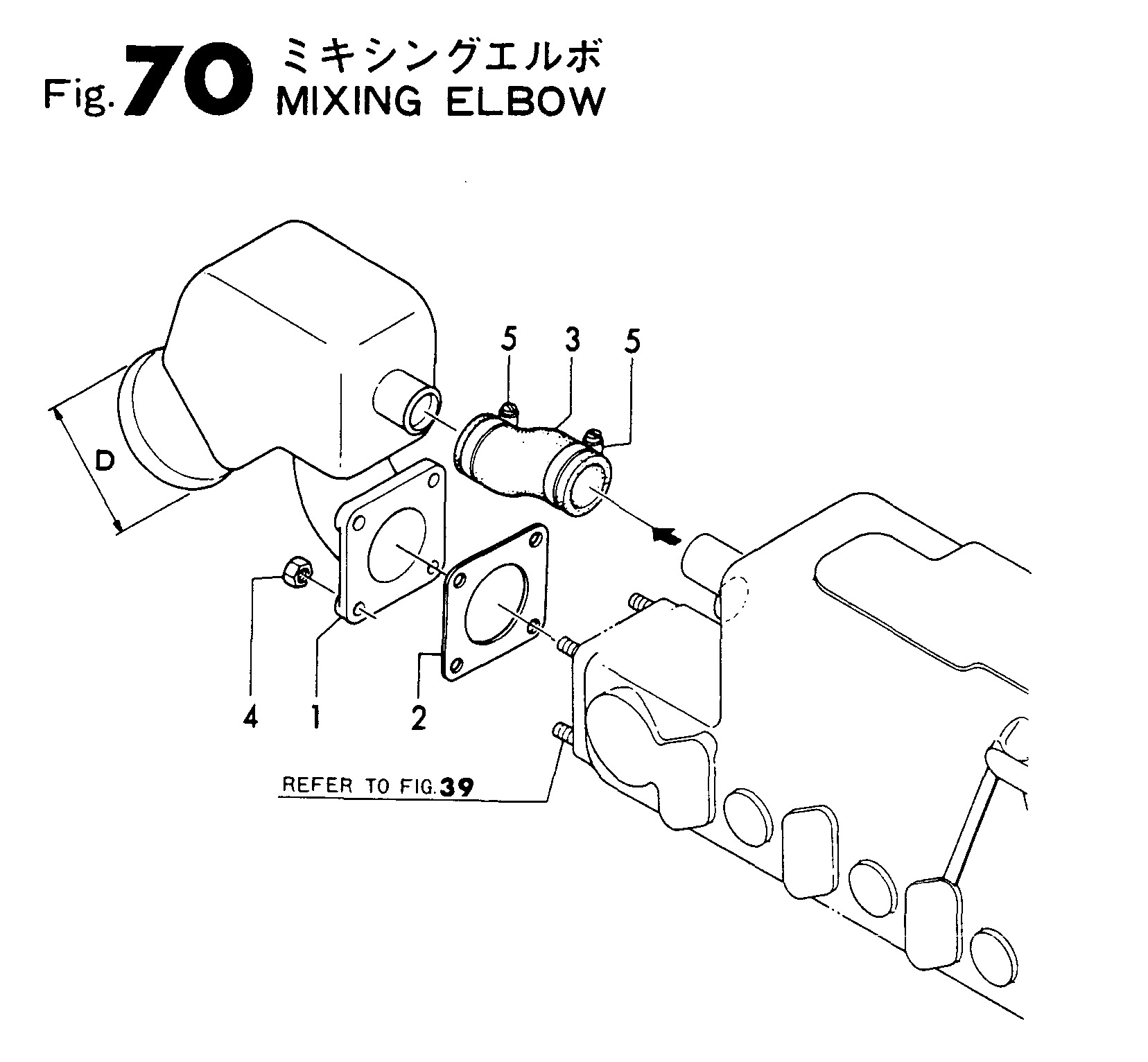 FIG 70. MIXING ELBOW
