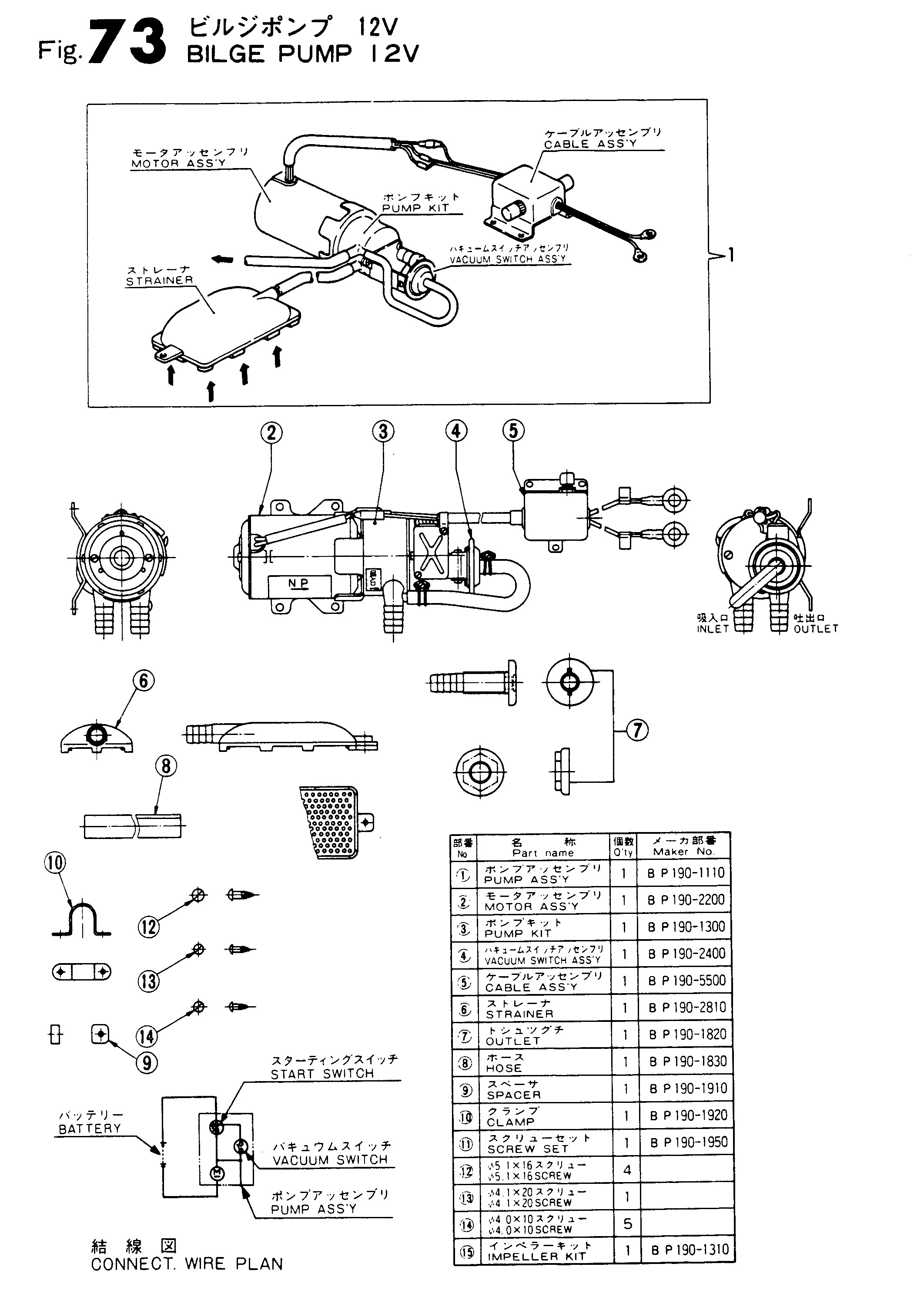 FIG 73. BILGE PUMP 12V
