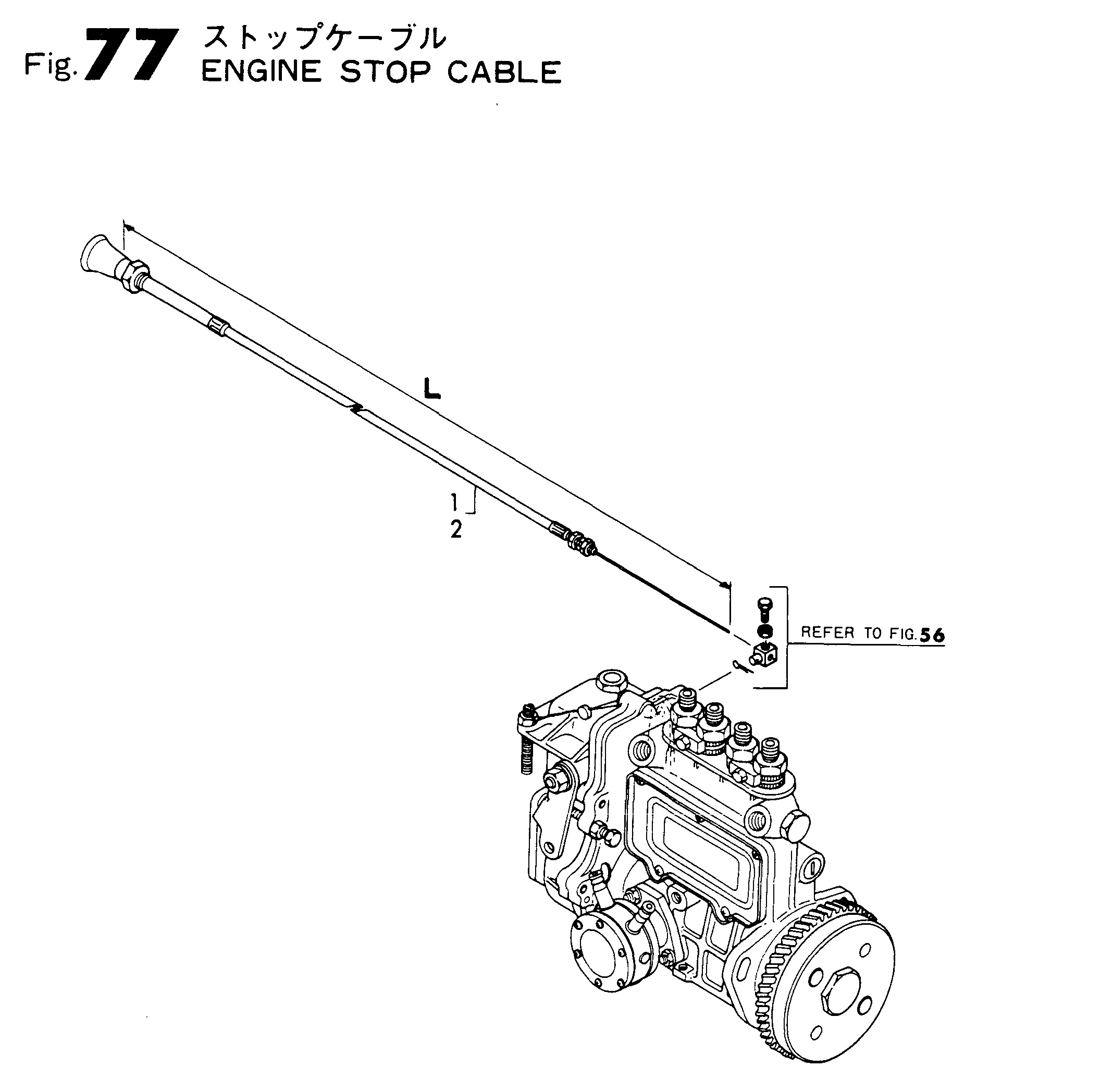 FIG 77. ENGINE STOP CABLE
