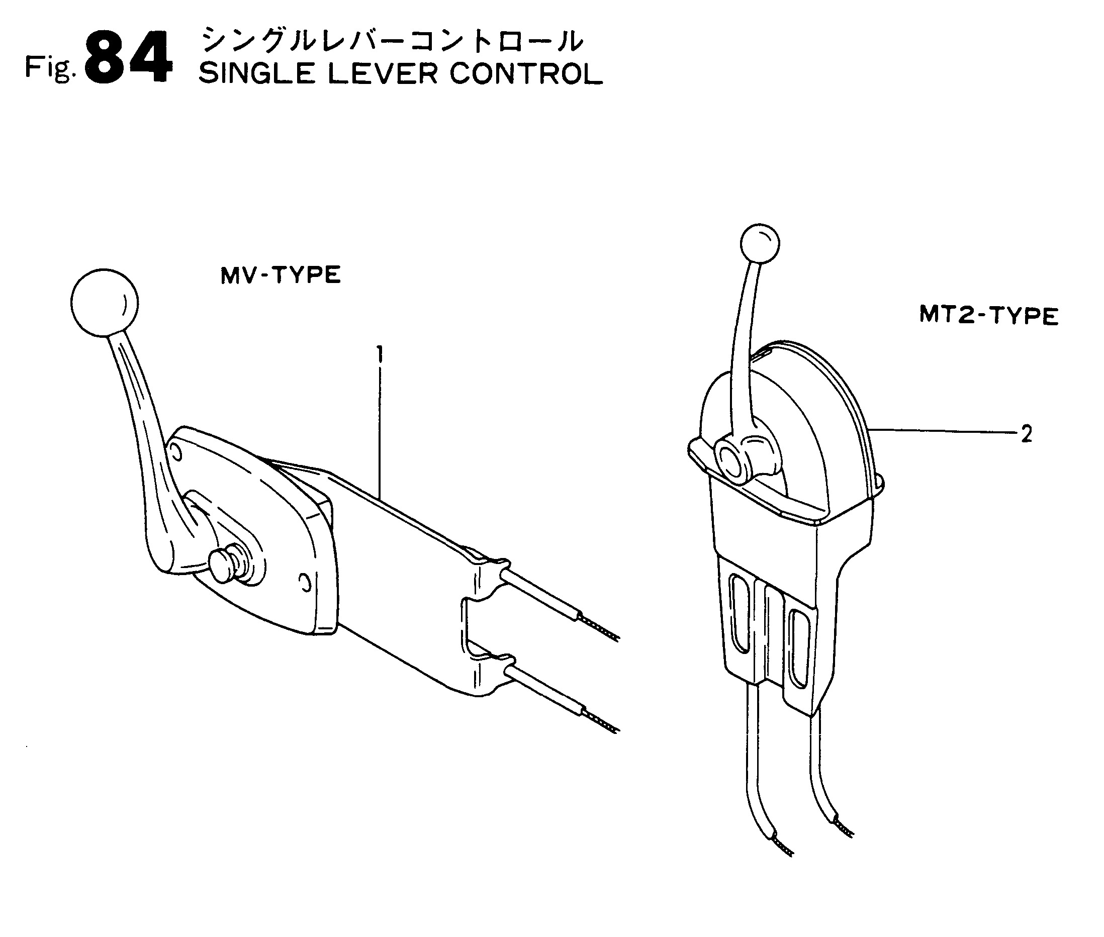 FIG 84. SINGLE LEVER CONTROL