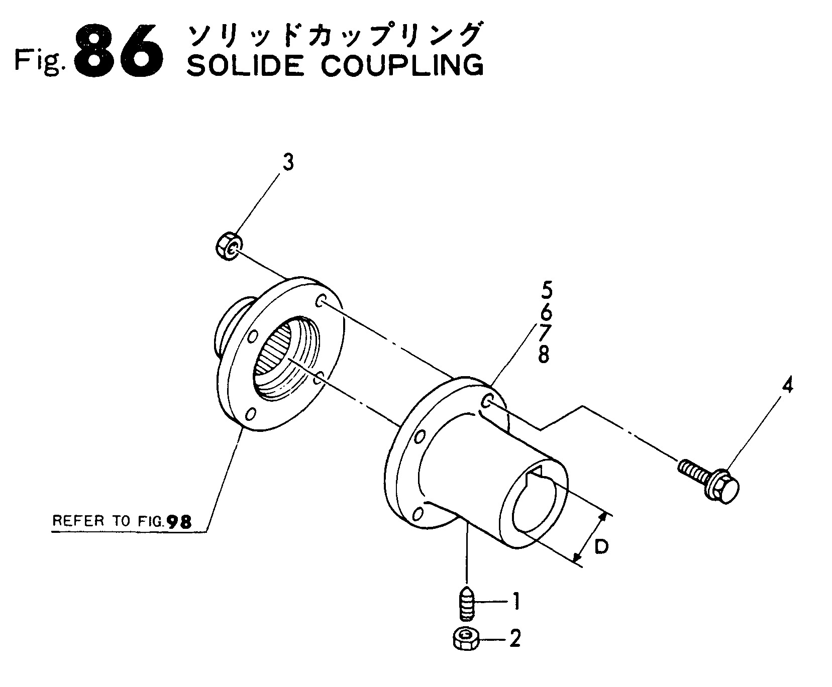 FIG 86. SOLIDE COUPLING