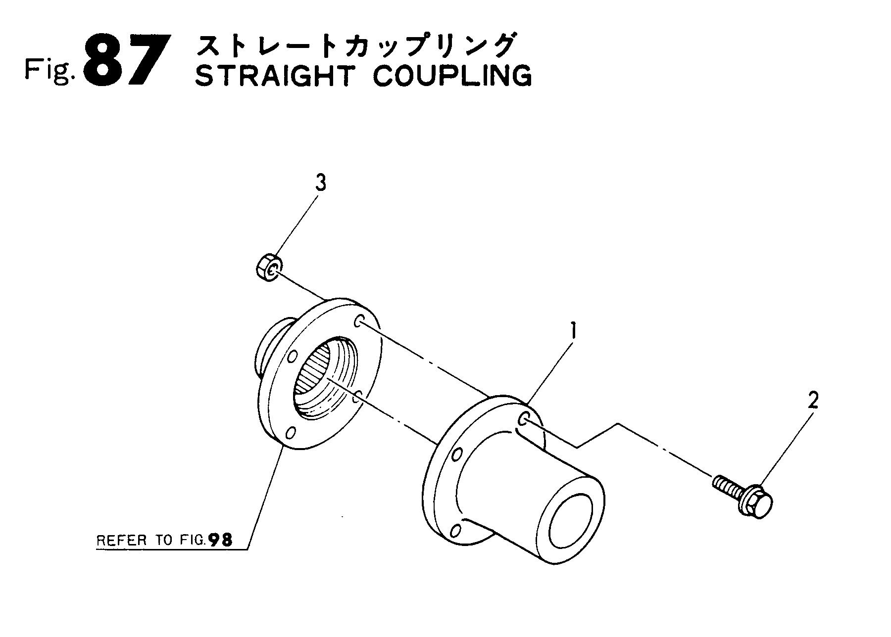 FIG 87.