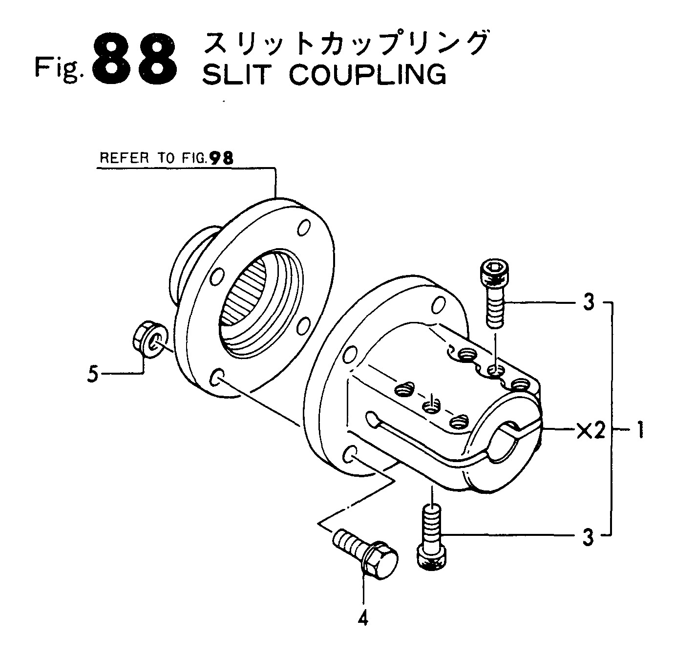 FIG 88.