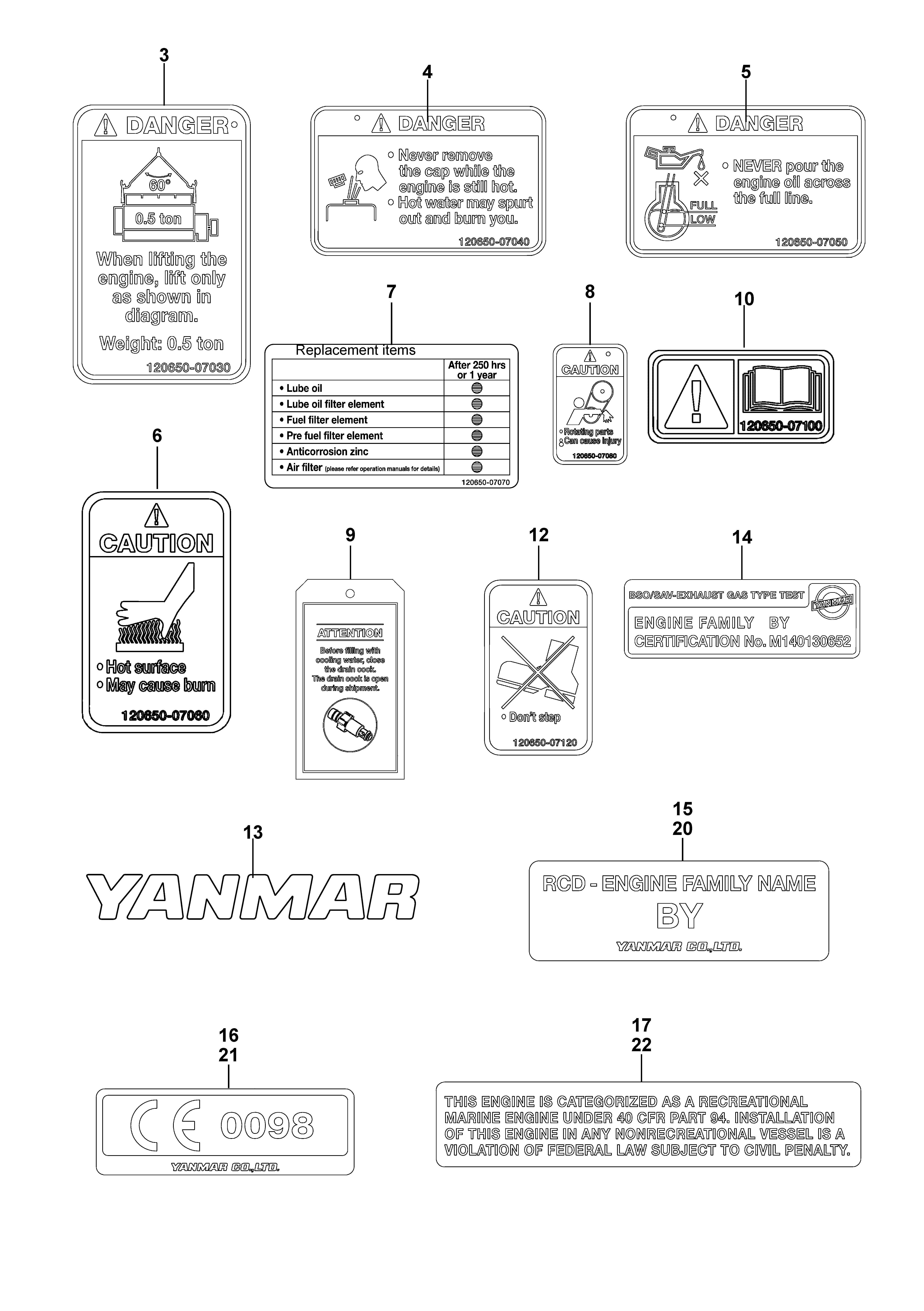 GRAPHIQUE 6.