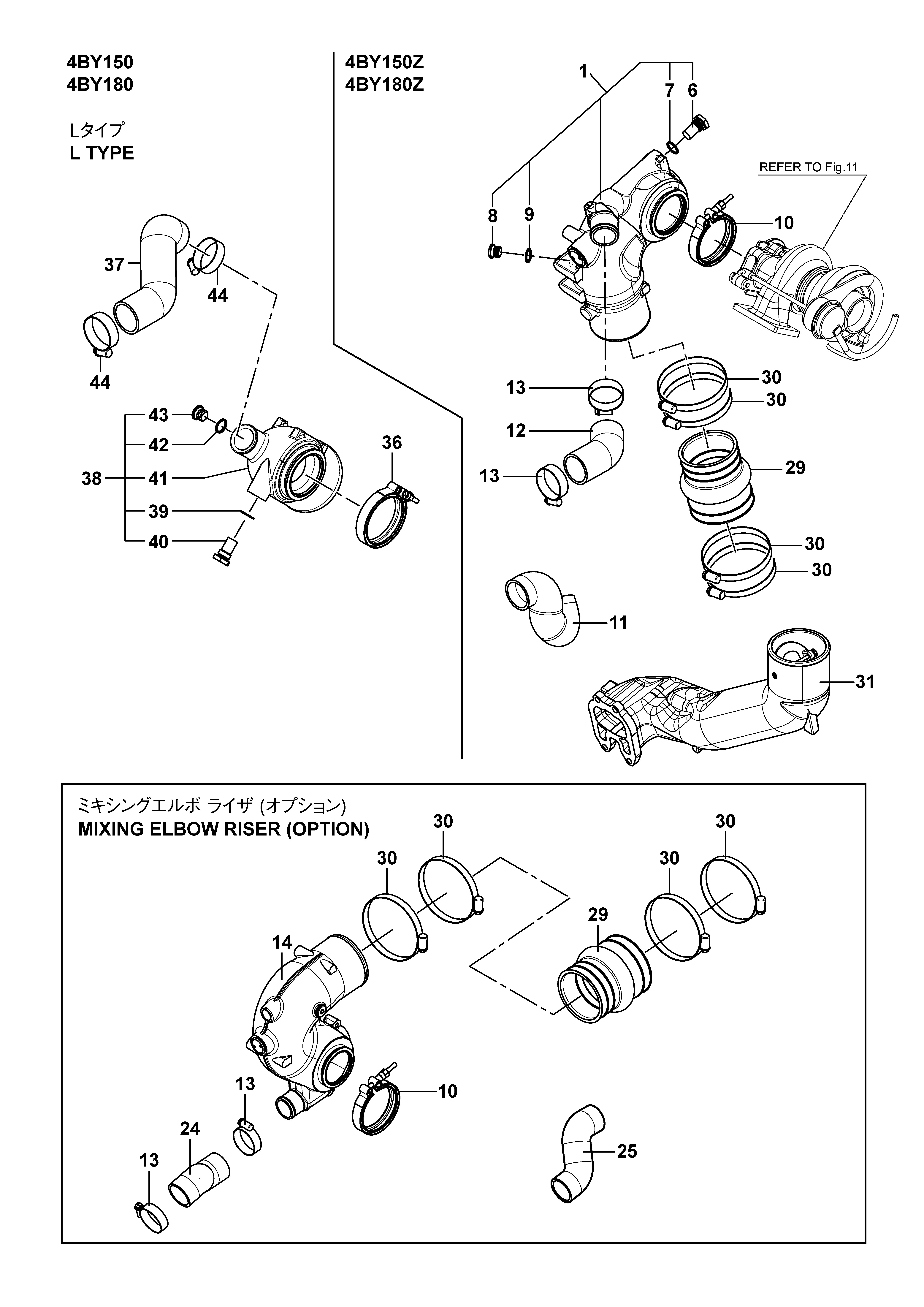 FIG 29. MIXING ELBOW