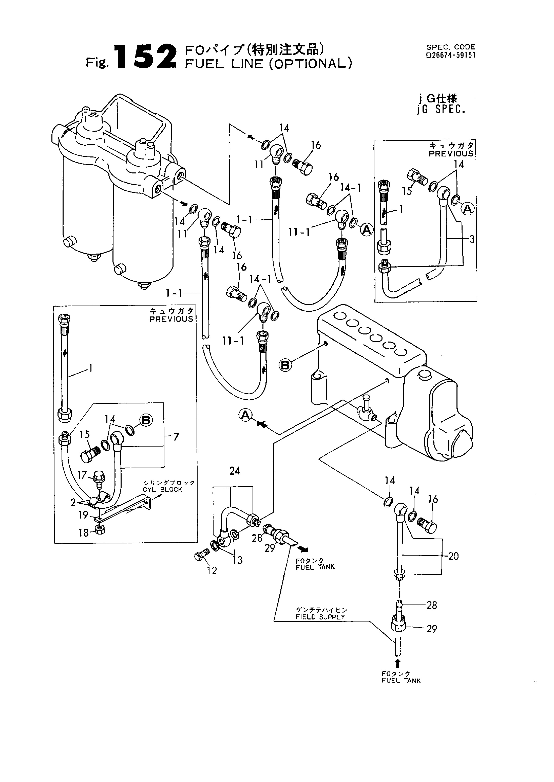 FIG 152. LIGNE DE FUILLES (OPTIONAL)