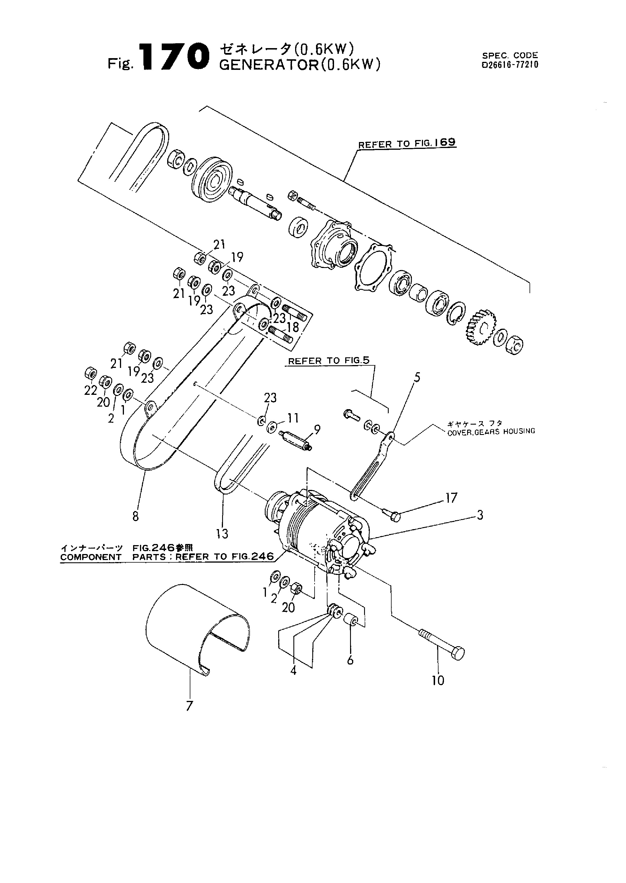FIG 170. GENERATOR (0.6KW)