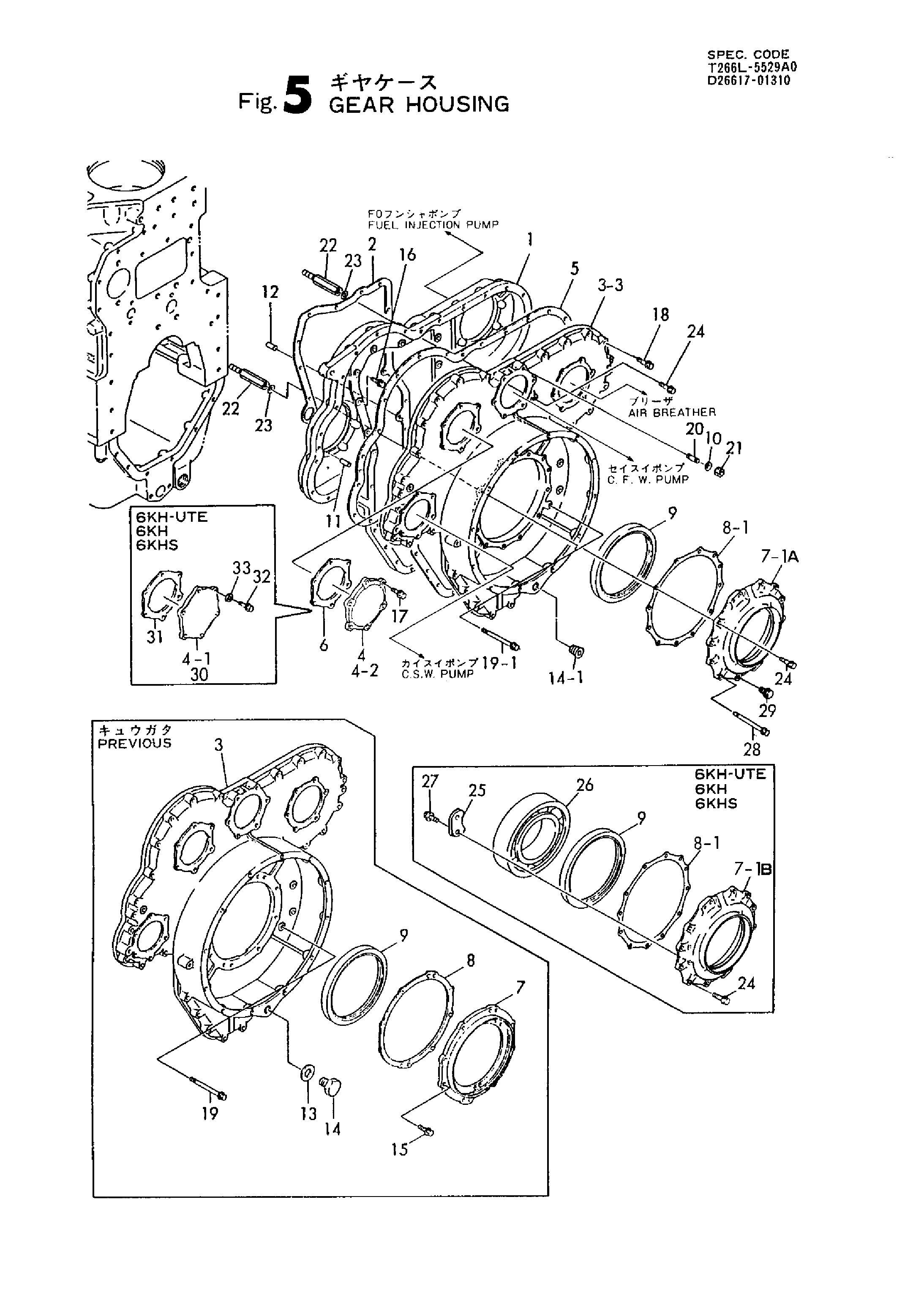 FIG 5. CASA DE GEAR