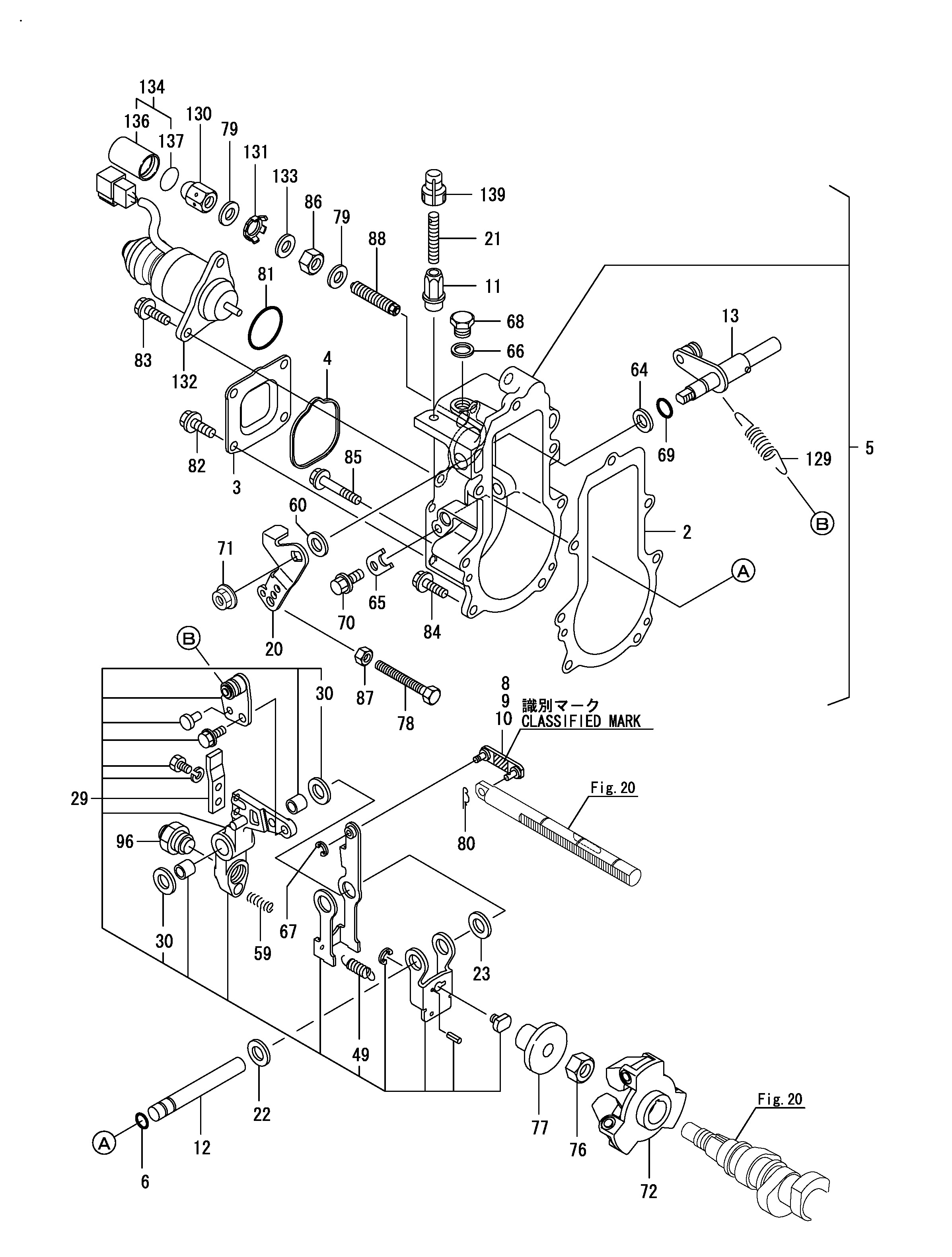FIG 21. GOUVERNEUR