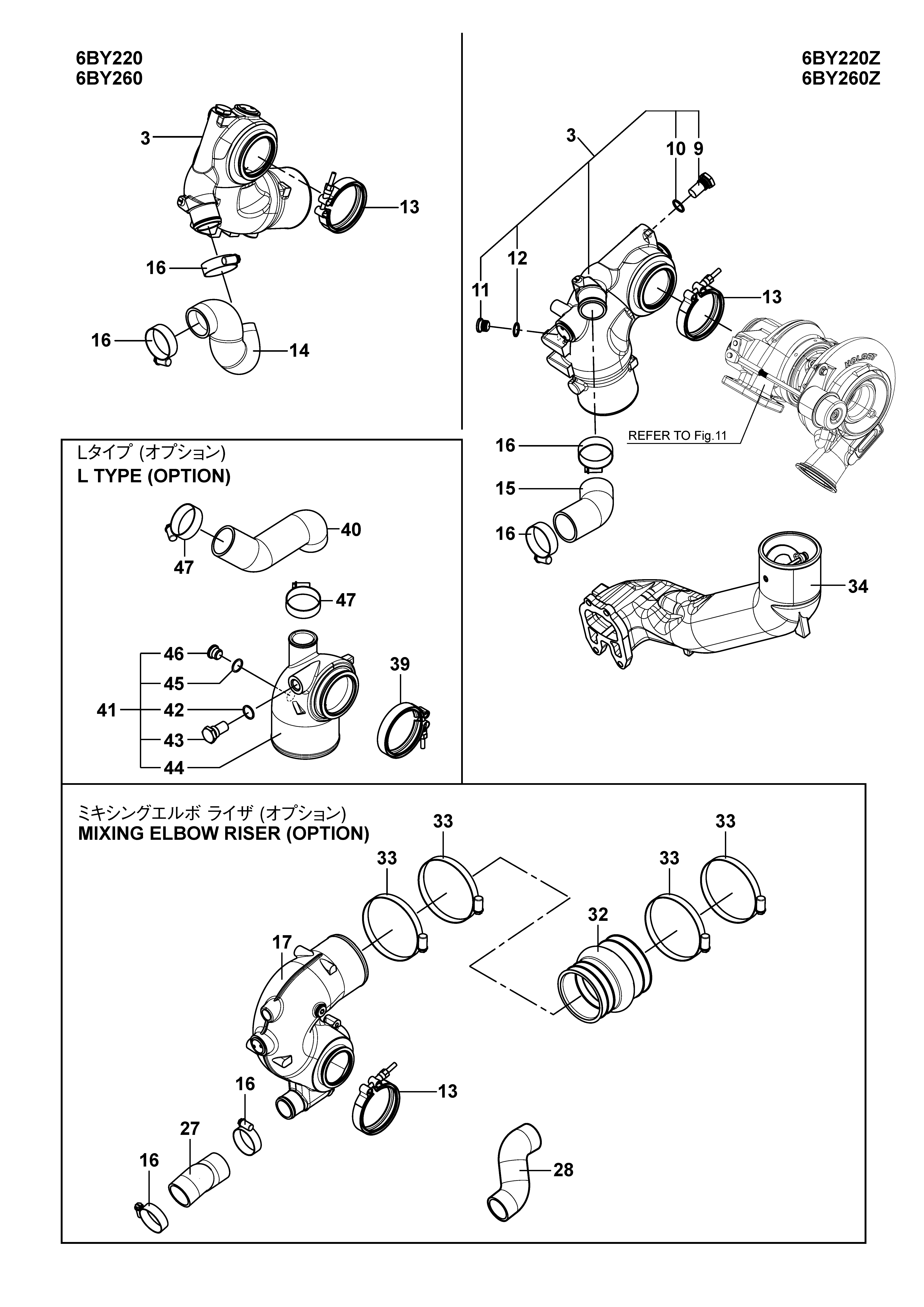 FIG 29. MIXING ELBOW