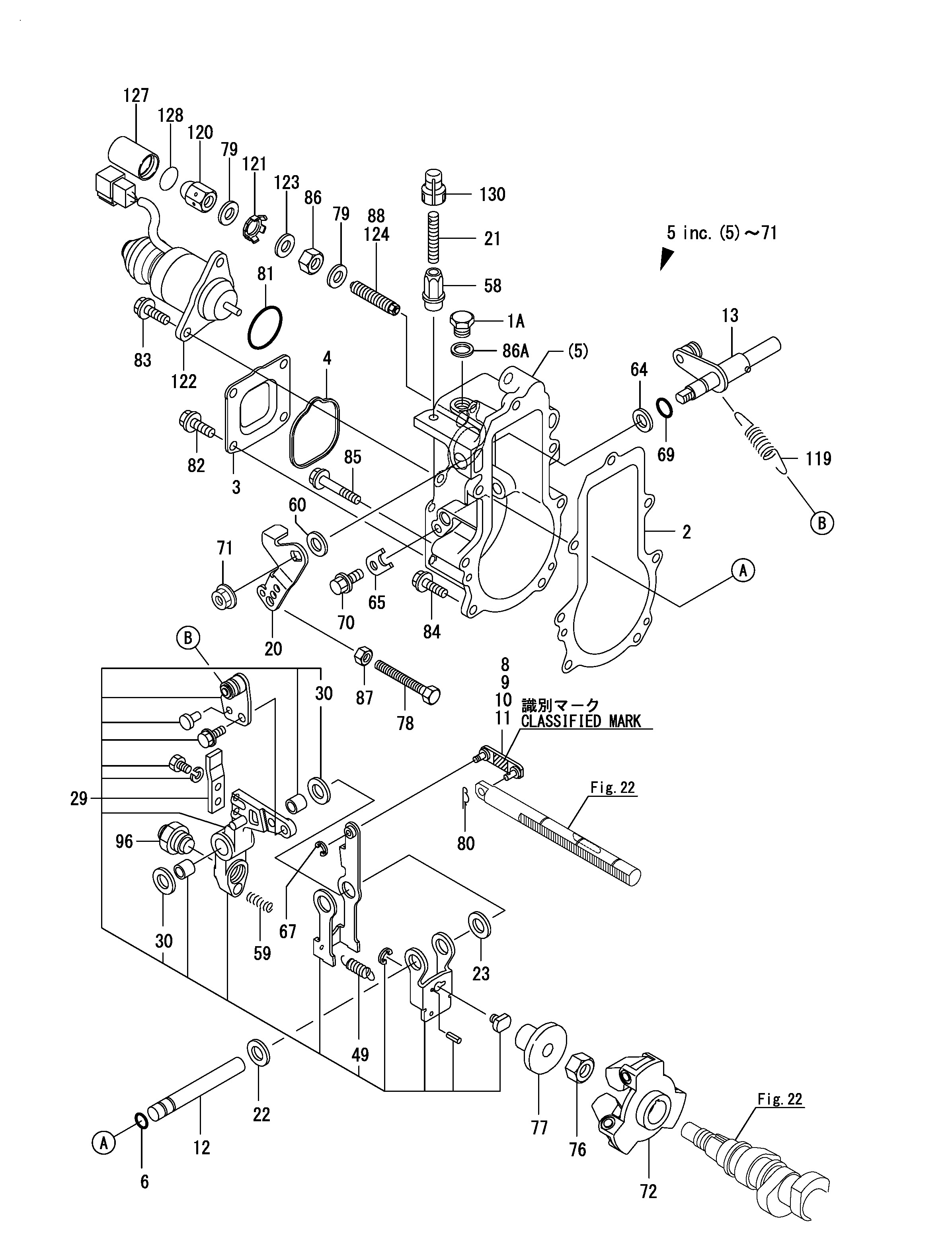 FIG 23. GOUVERNEUR