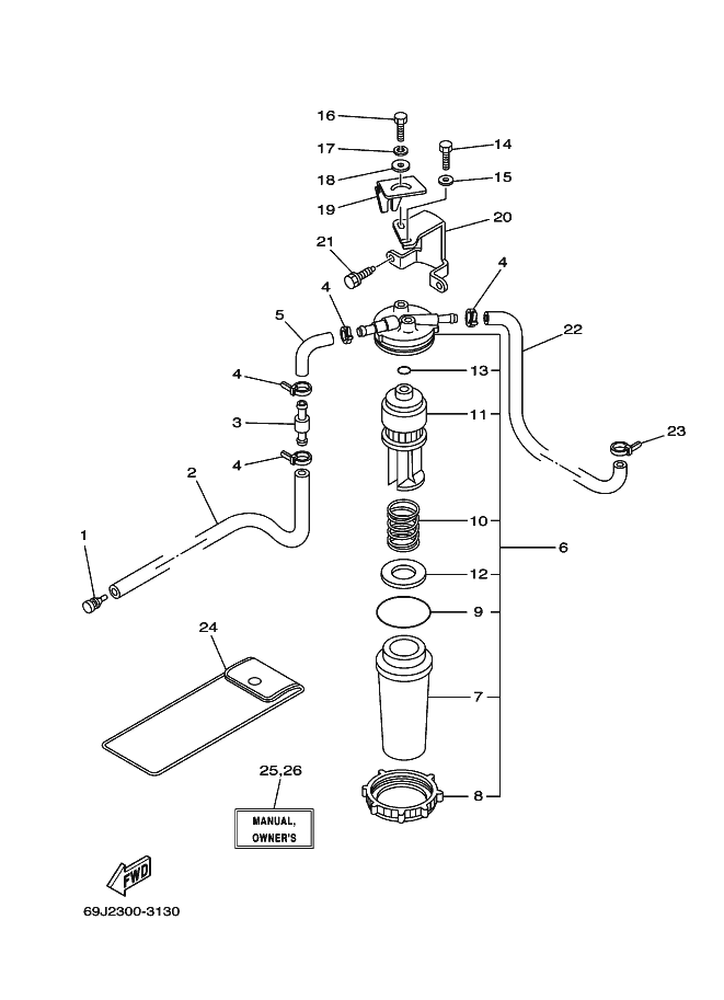 CARBURANT 1