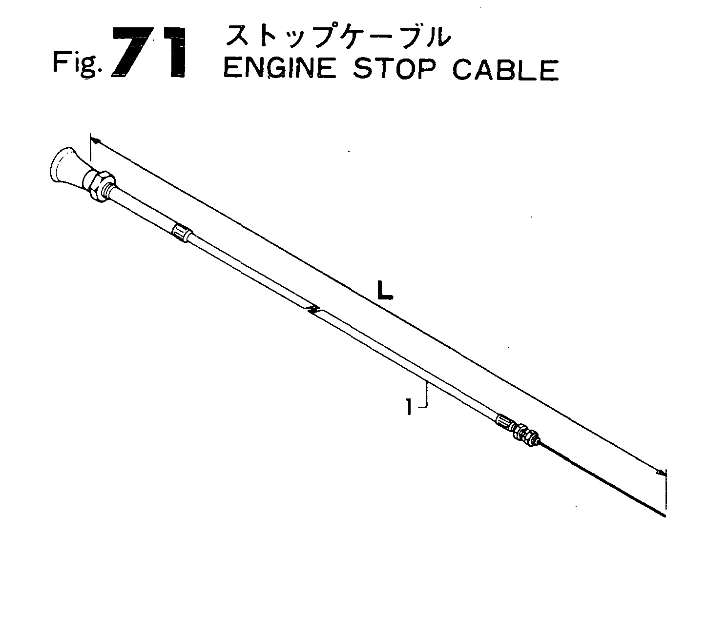 FIG 71. ENGINE STOP CABLE