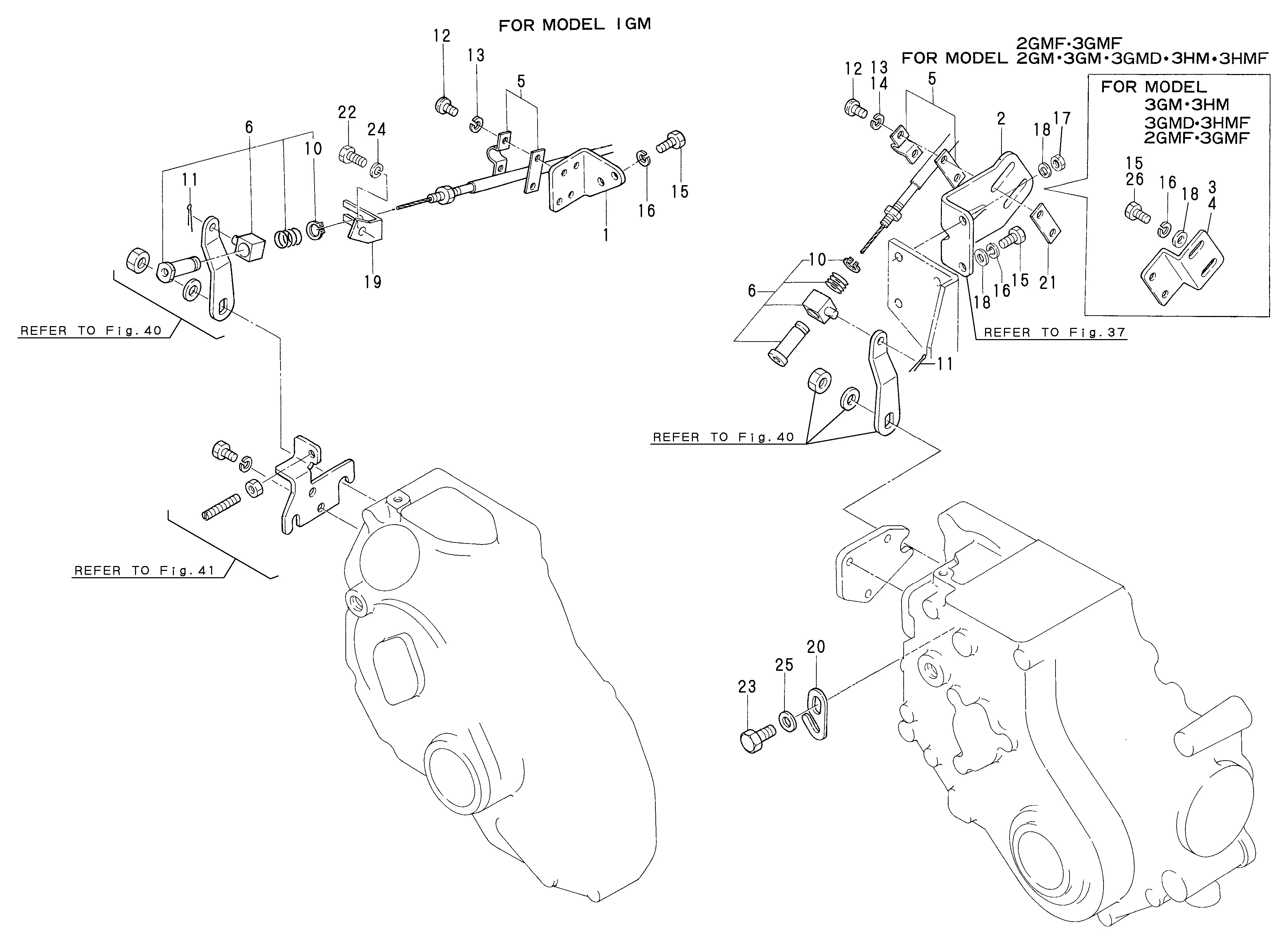FIG 43. SPEED REMOTE CONTROL