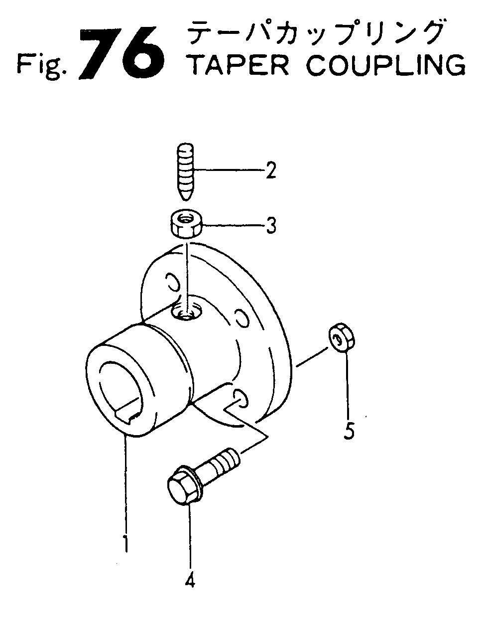 FIG 76.