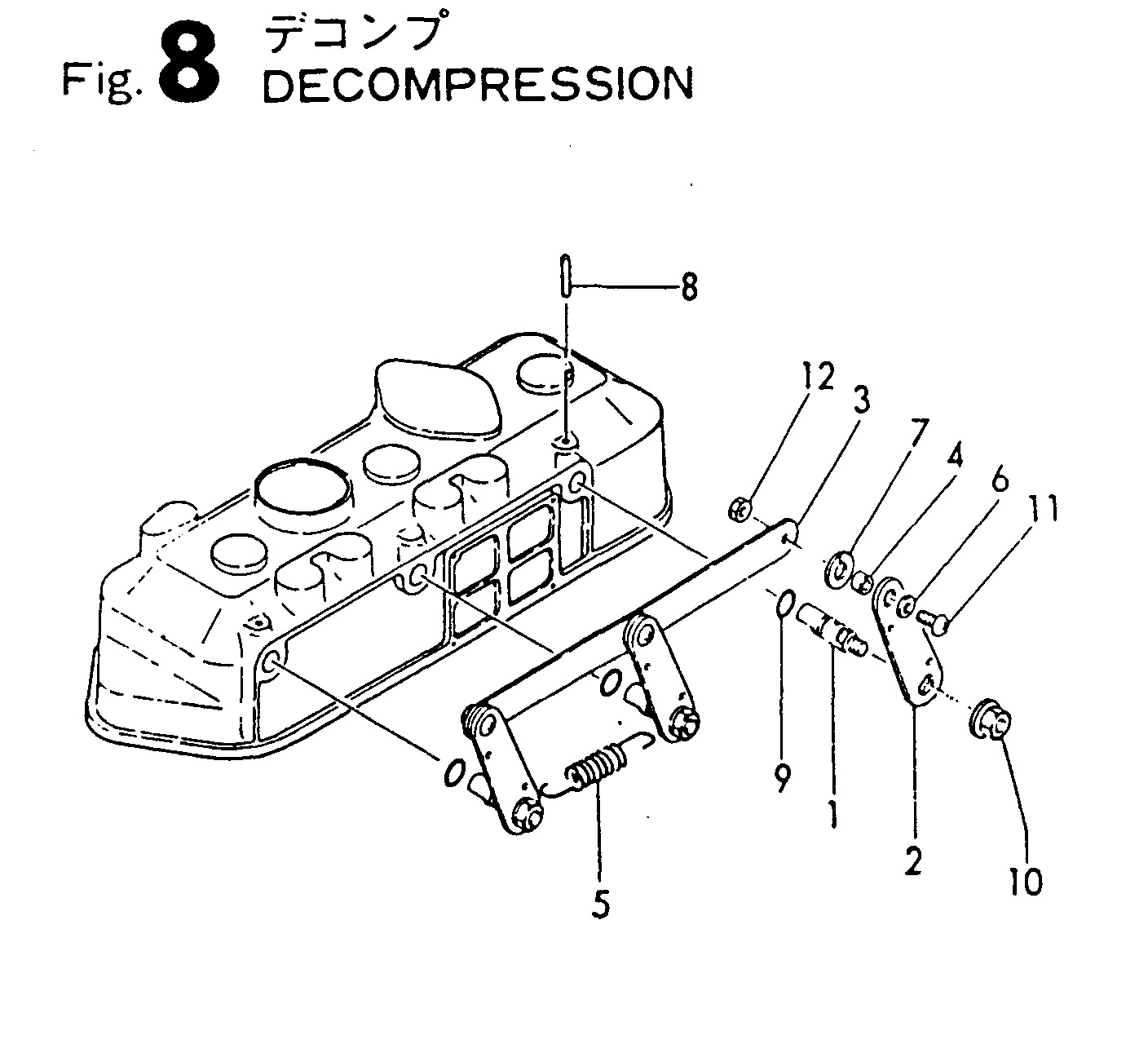 8. DECOMPRESSIÓN