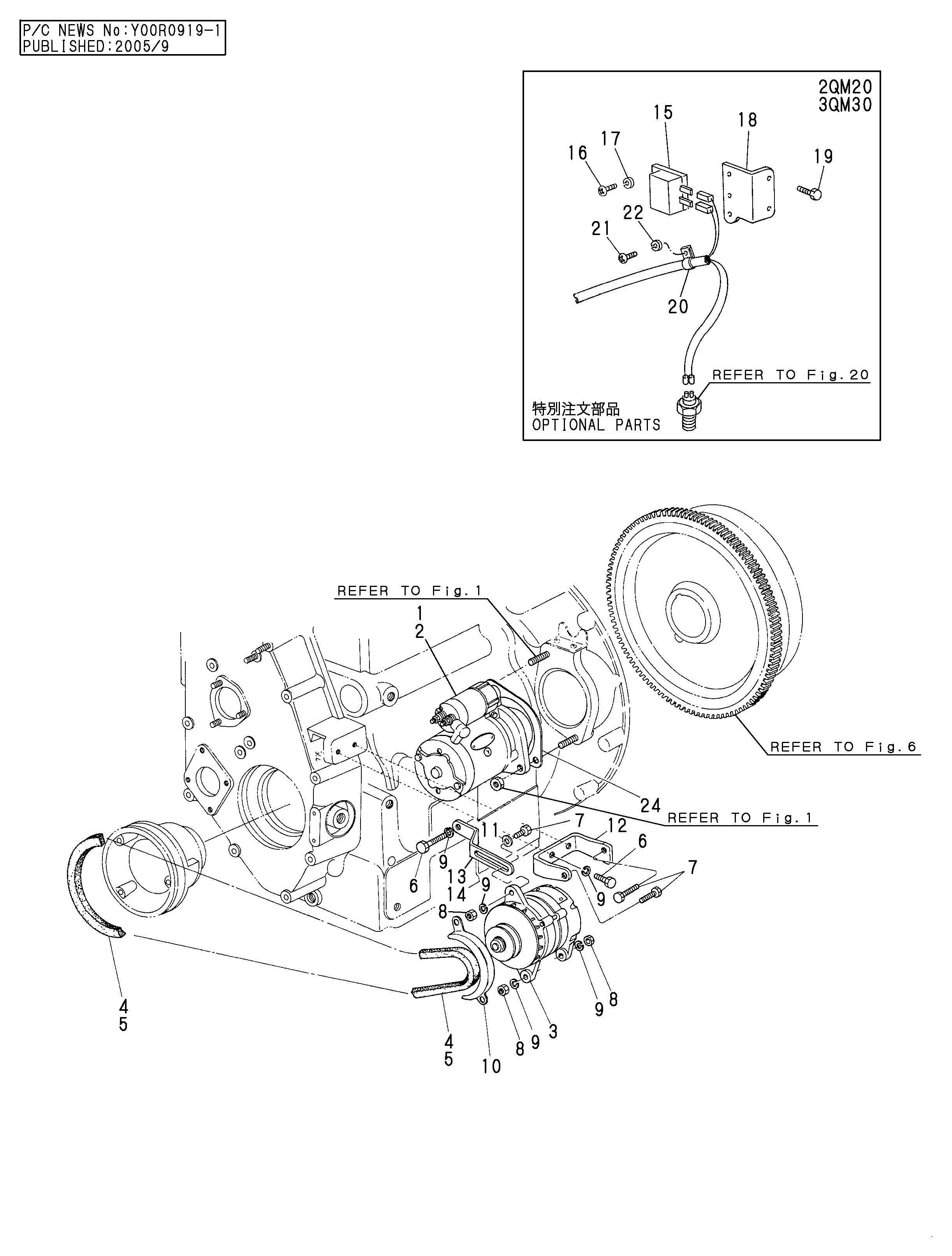 FIG 19. MOTORE DI STARTAMENTO & GENERATOR