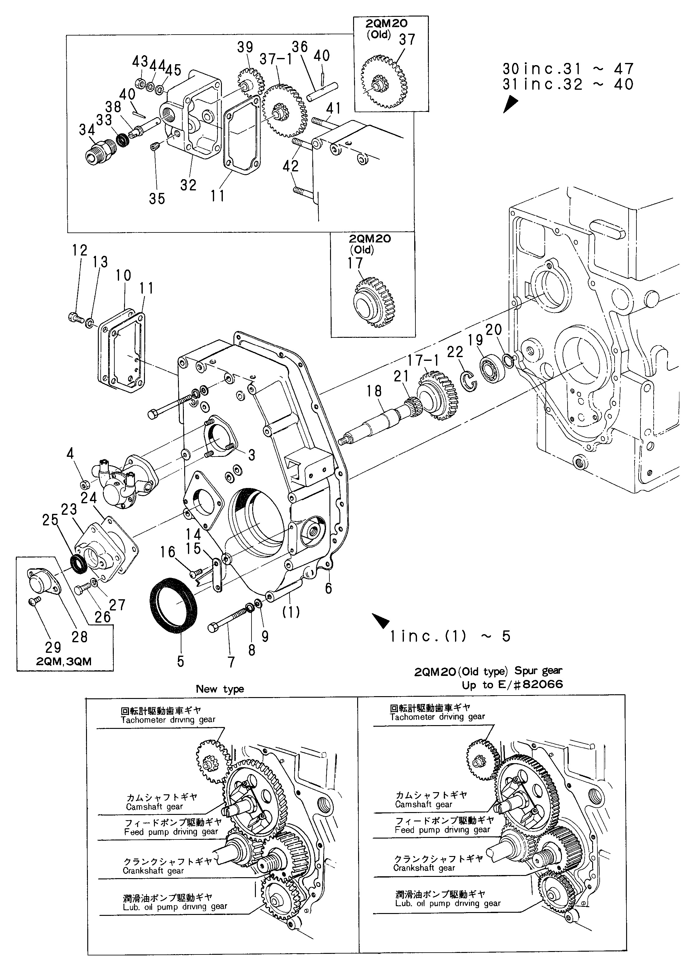 FIG 2. CASA GEAR