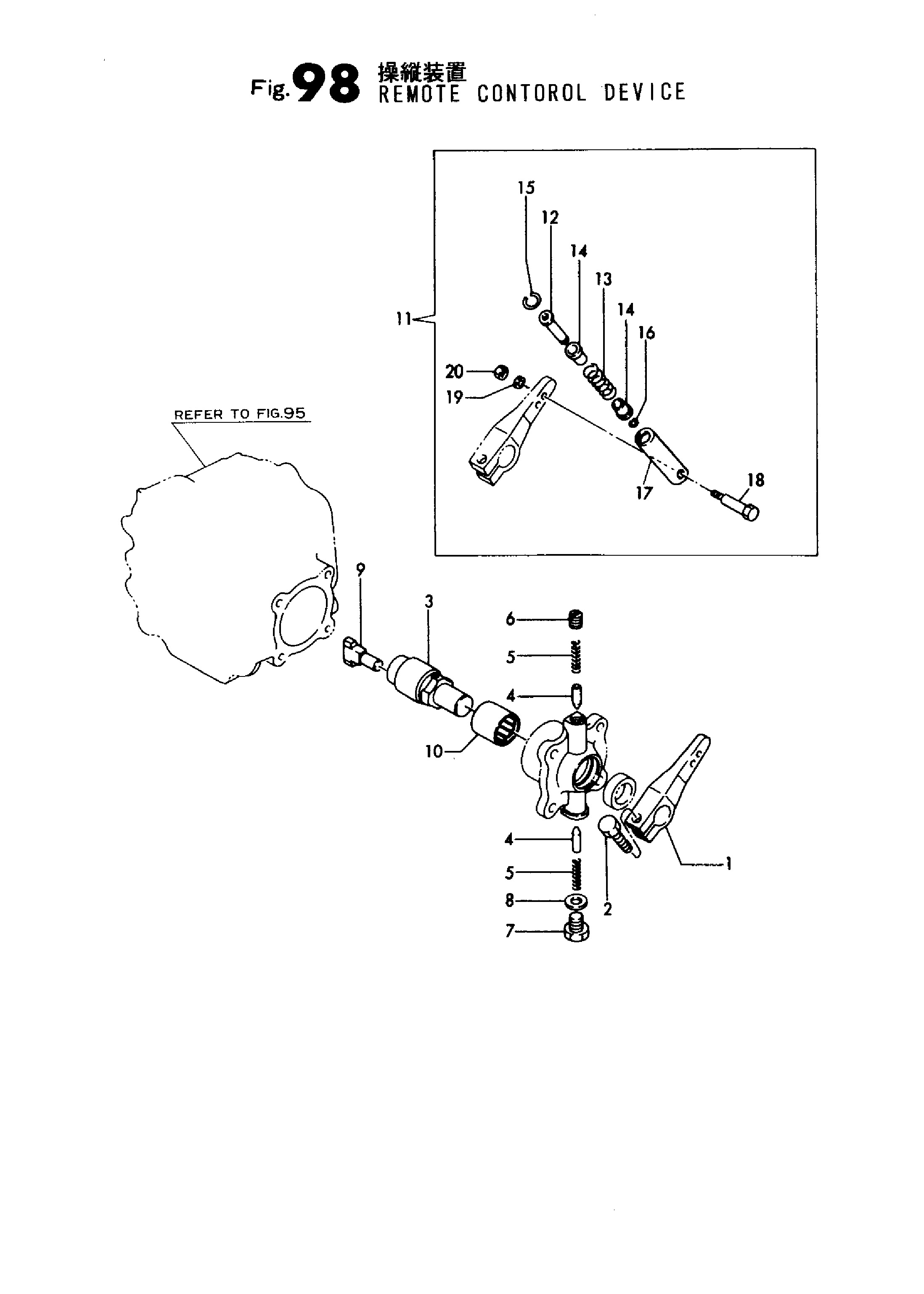 FIG 98. REMOTE CONTROL DEVICE