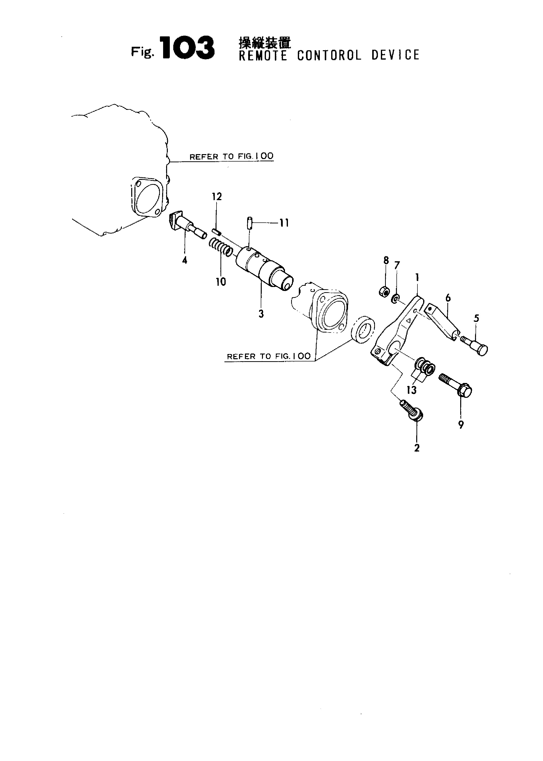 FIG 103. REMOTE CONTROL DEVICE