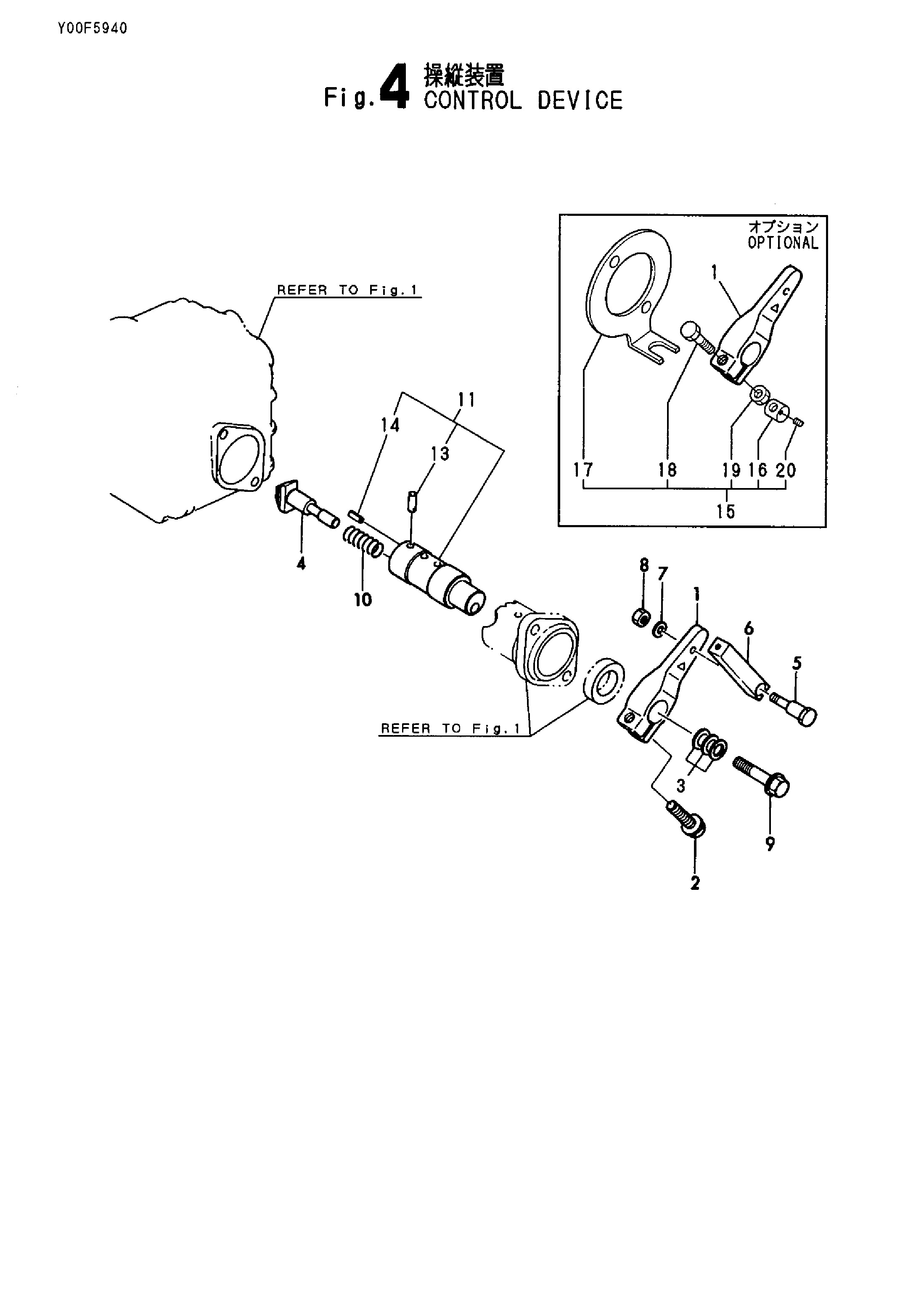 FIG 4. EQUIPO DE CONTROL