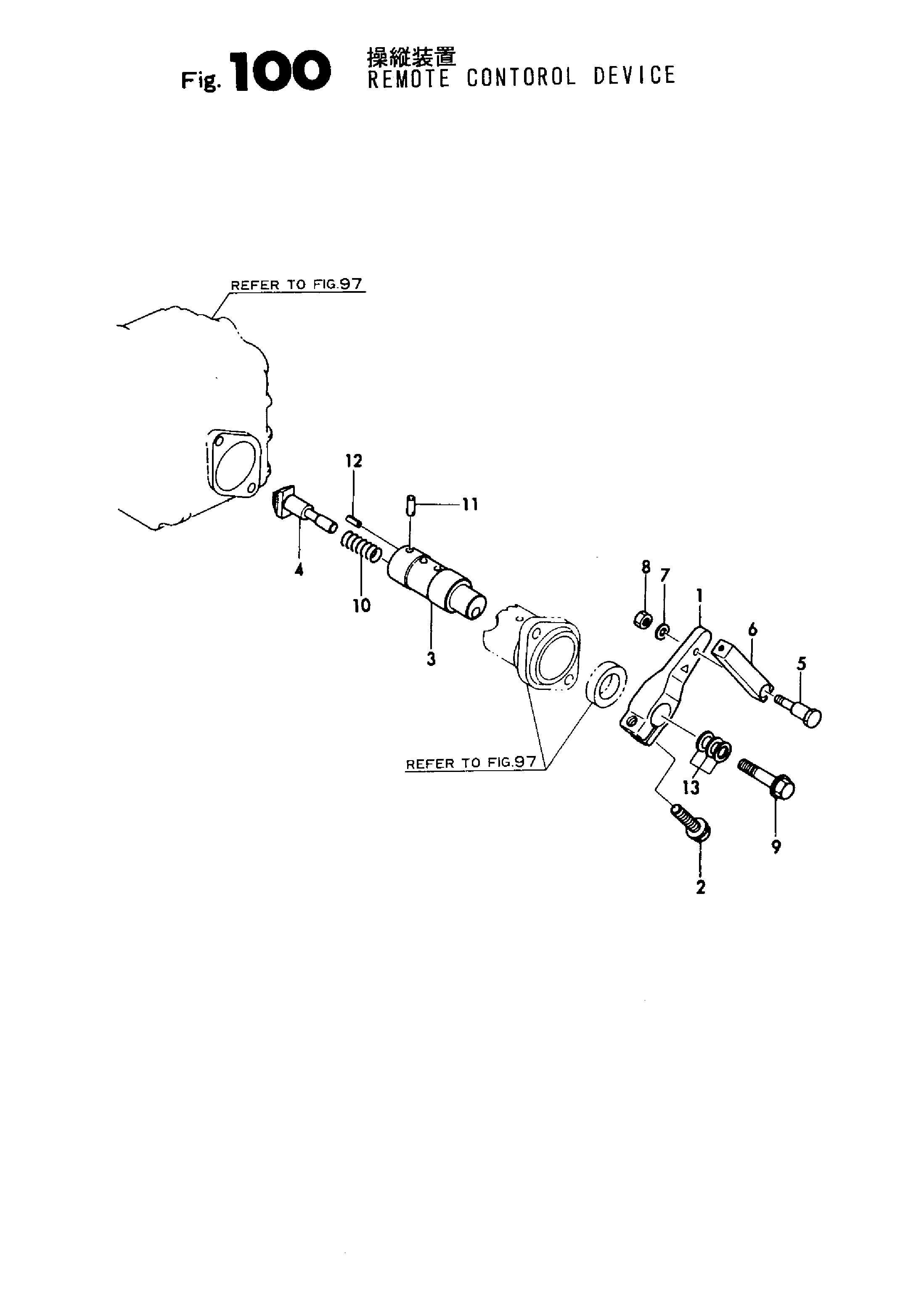 FIG 100. REMOTE CONTROL DEVICE
