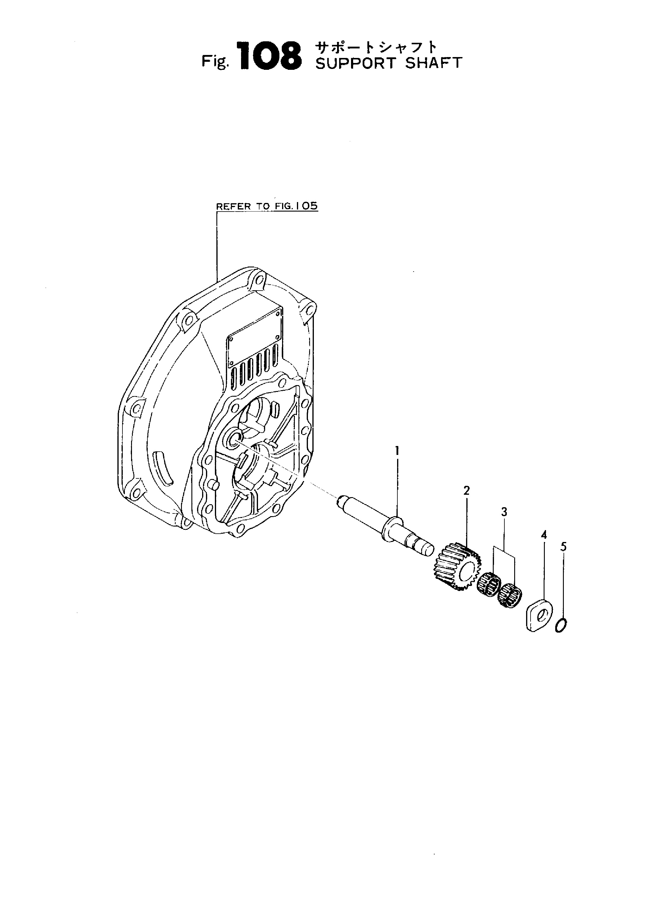 FIG 108. PARTAGE DE SOUTIEN