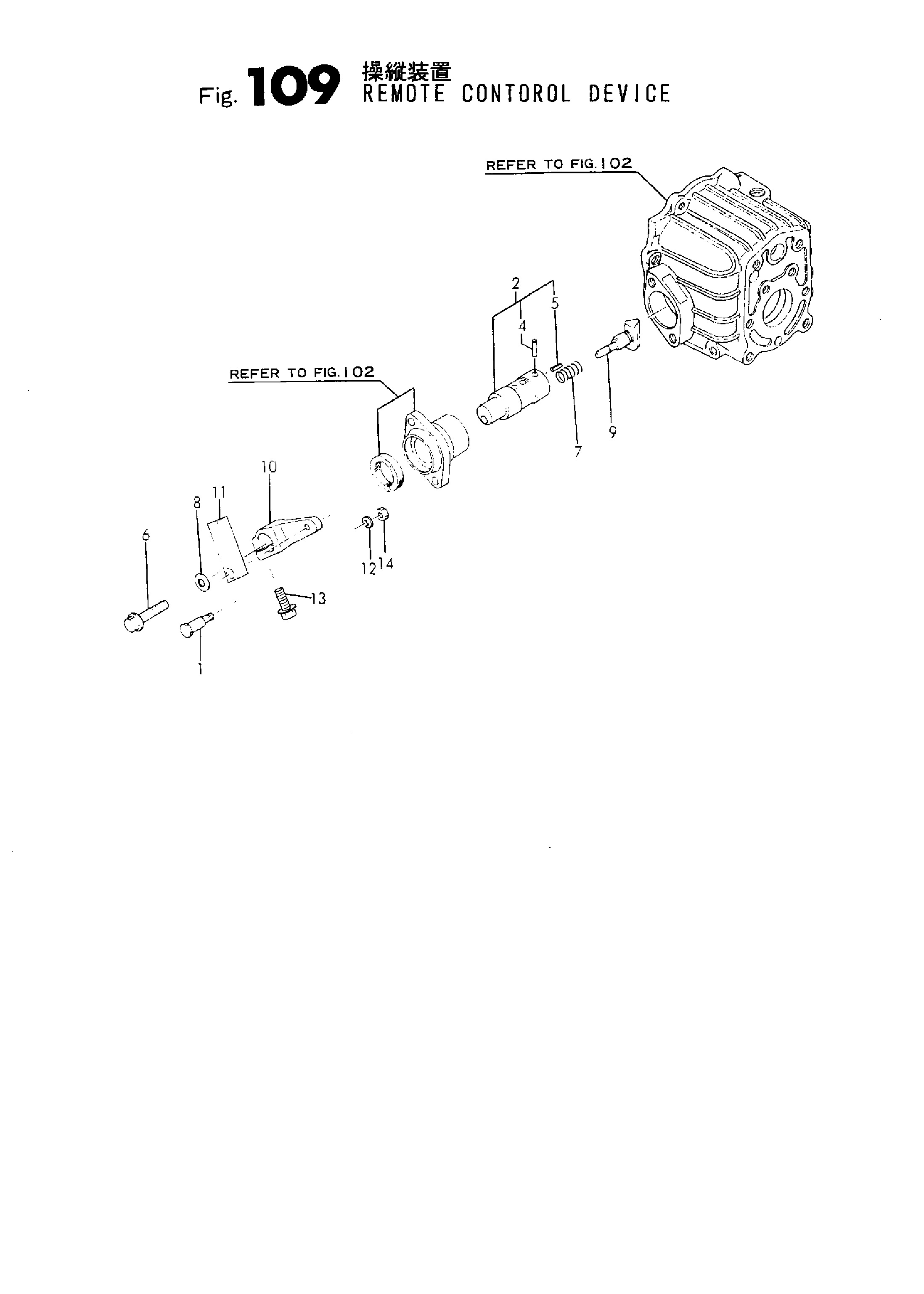 FIG 109. REMOTE CONTROL DEVICE