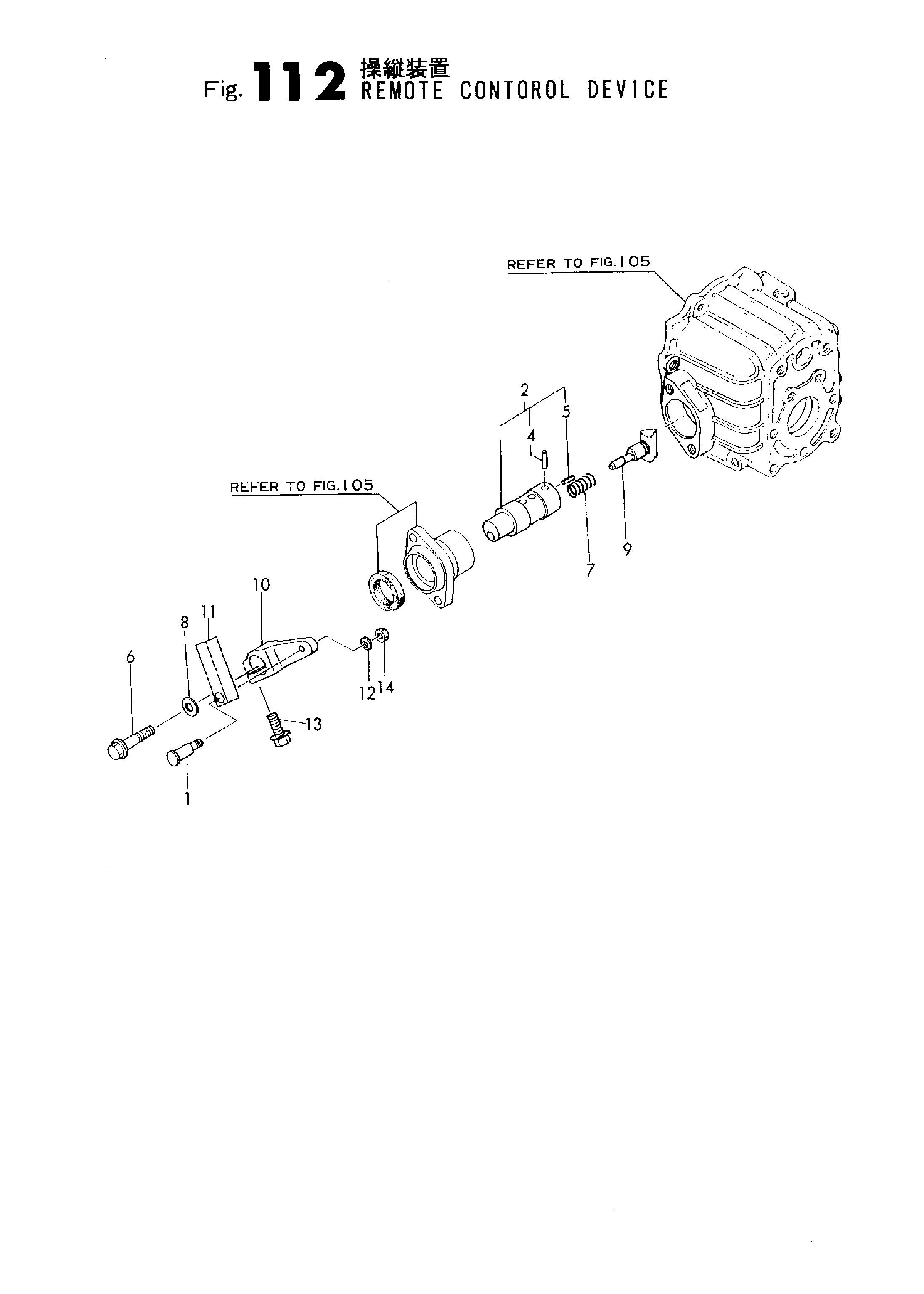 FIG 112. REMOTE CONTROL DEVICE