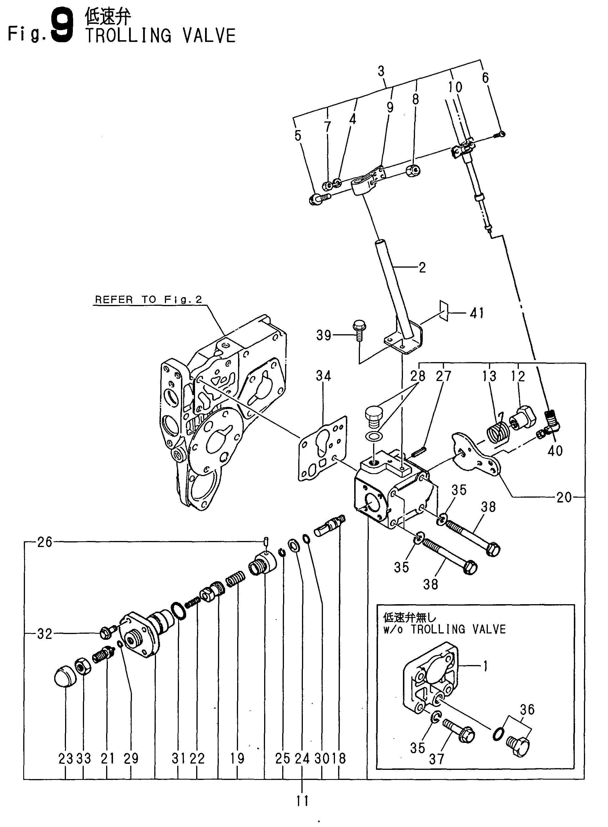 FIG 9. VALEUR DE TROLLAGE