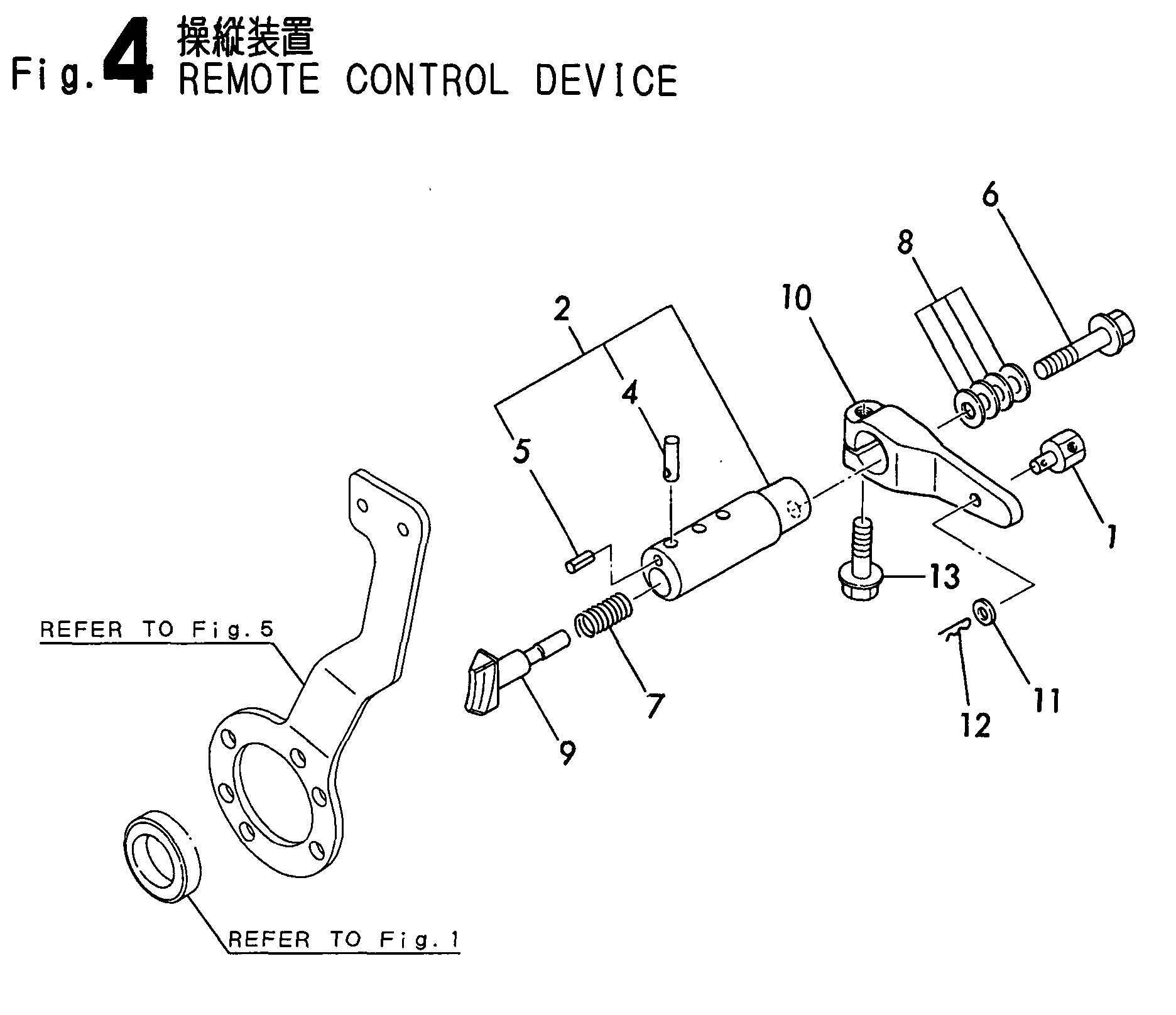 FIG 4. REMOTE CONTROL DEVICE