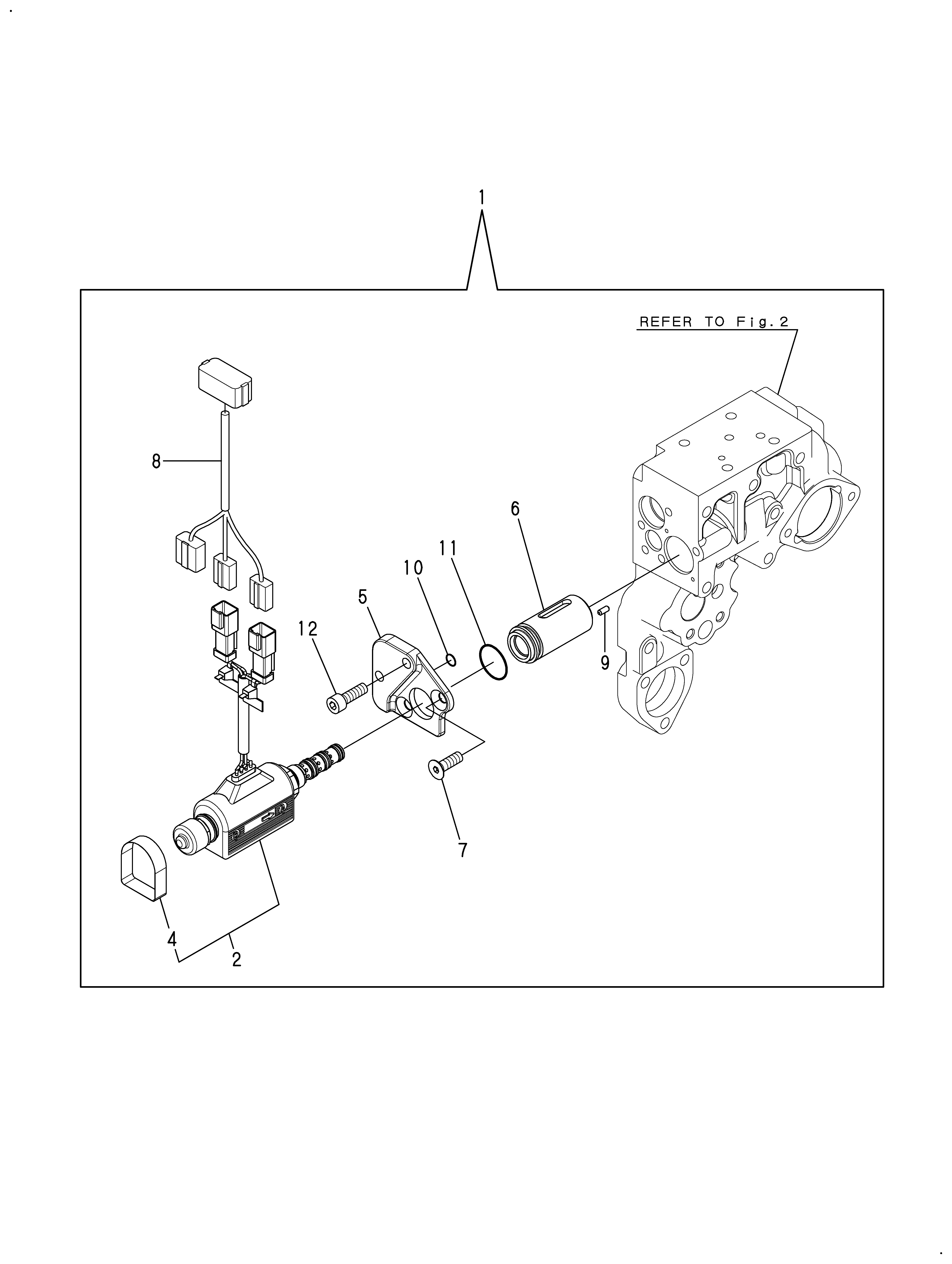 FIG 7. VALORE SVILUPPO (ELECTRIC)