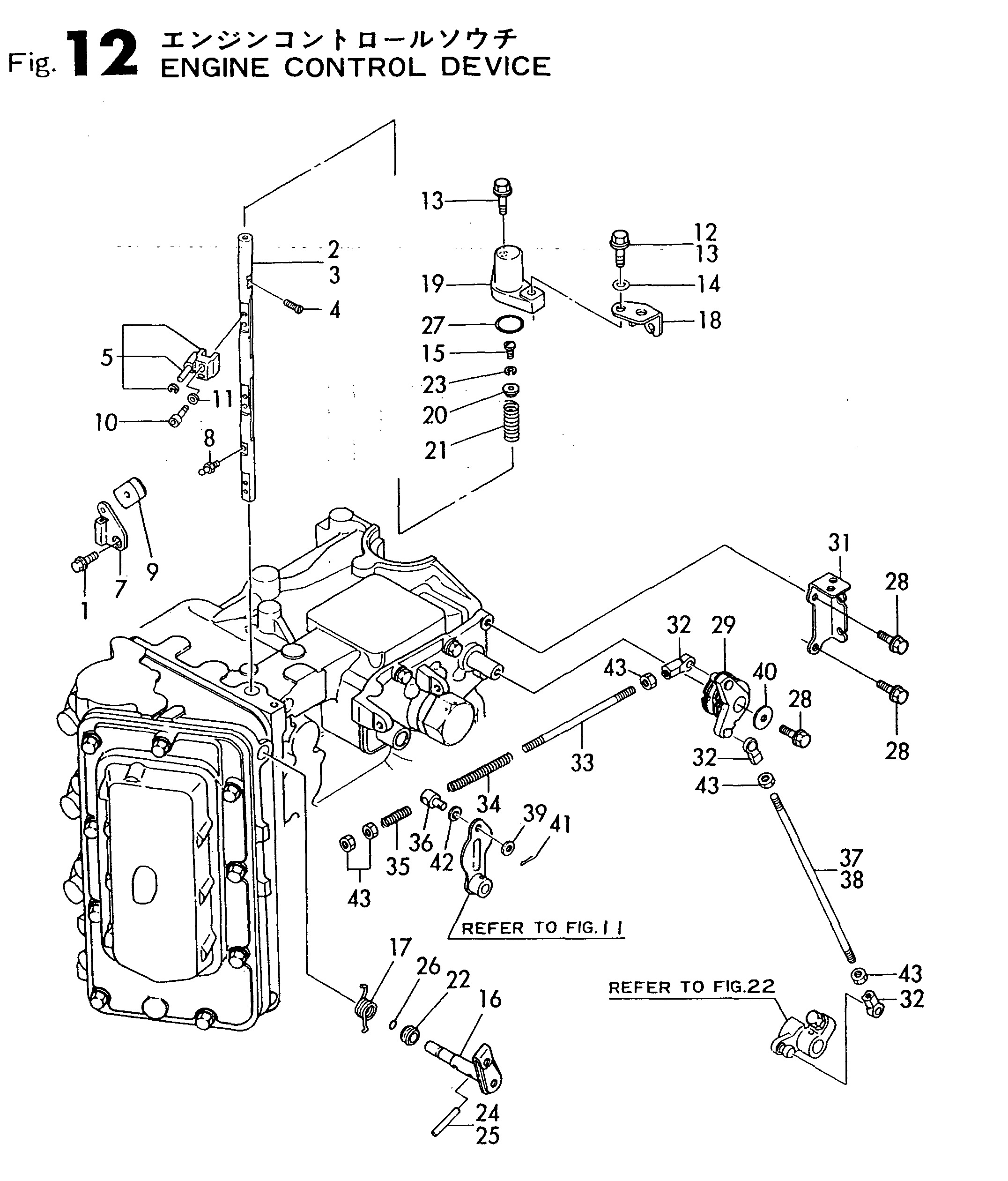 FIG 12. ENGINE CONTROL DEVICE
