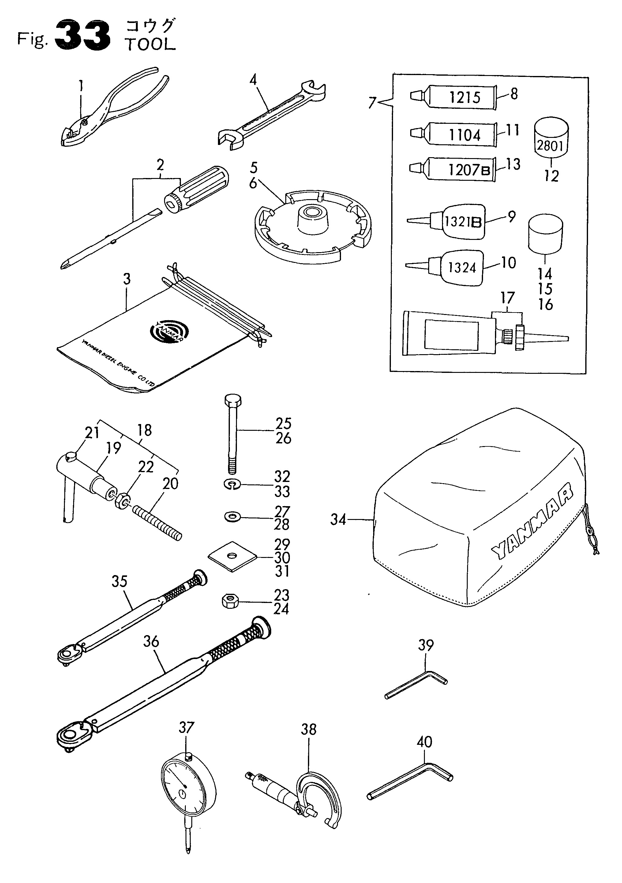 FIG 33. OUTILS