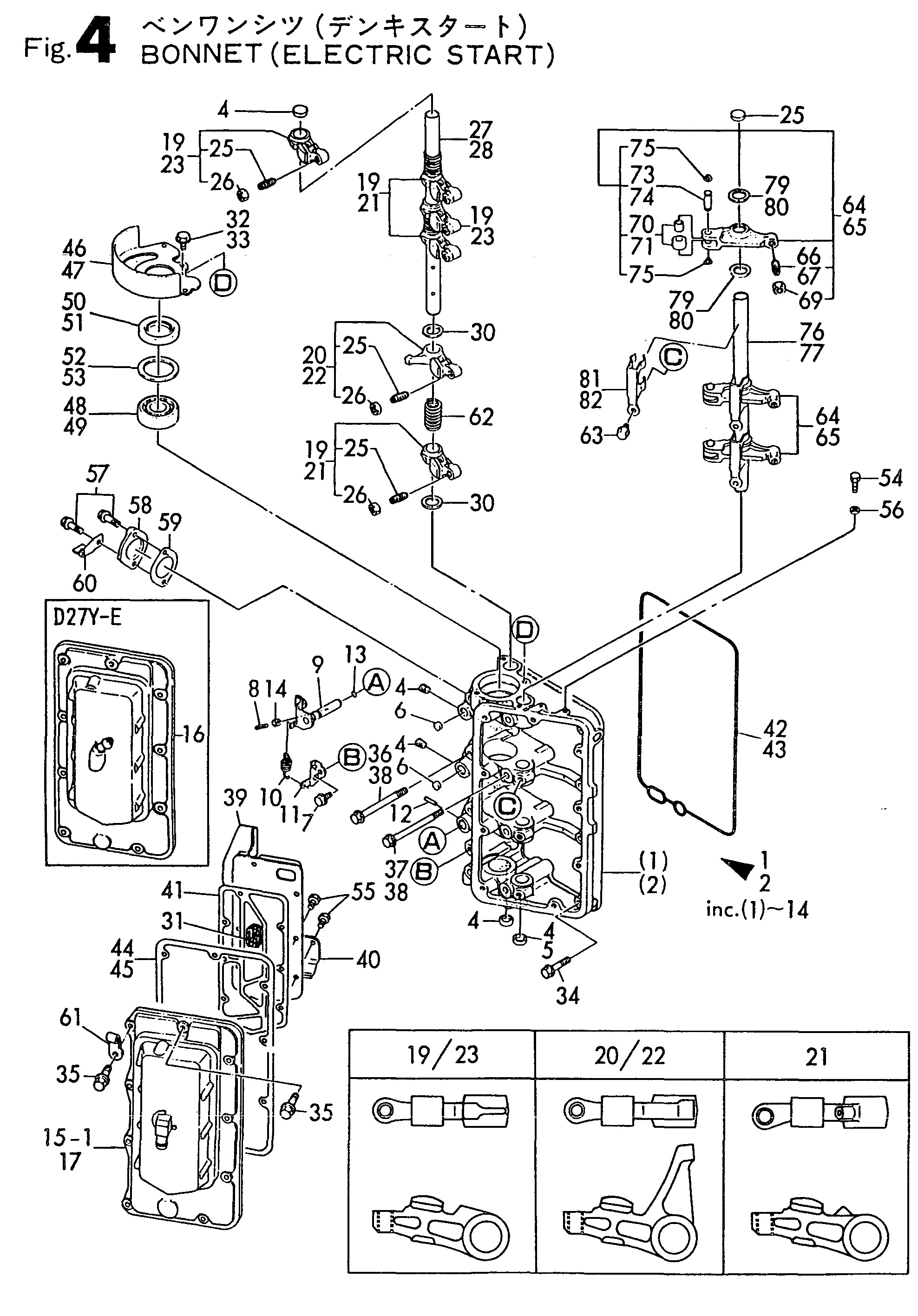 FIG 4. BONNET (ELECTRIC START)