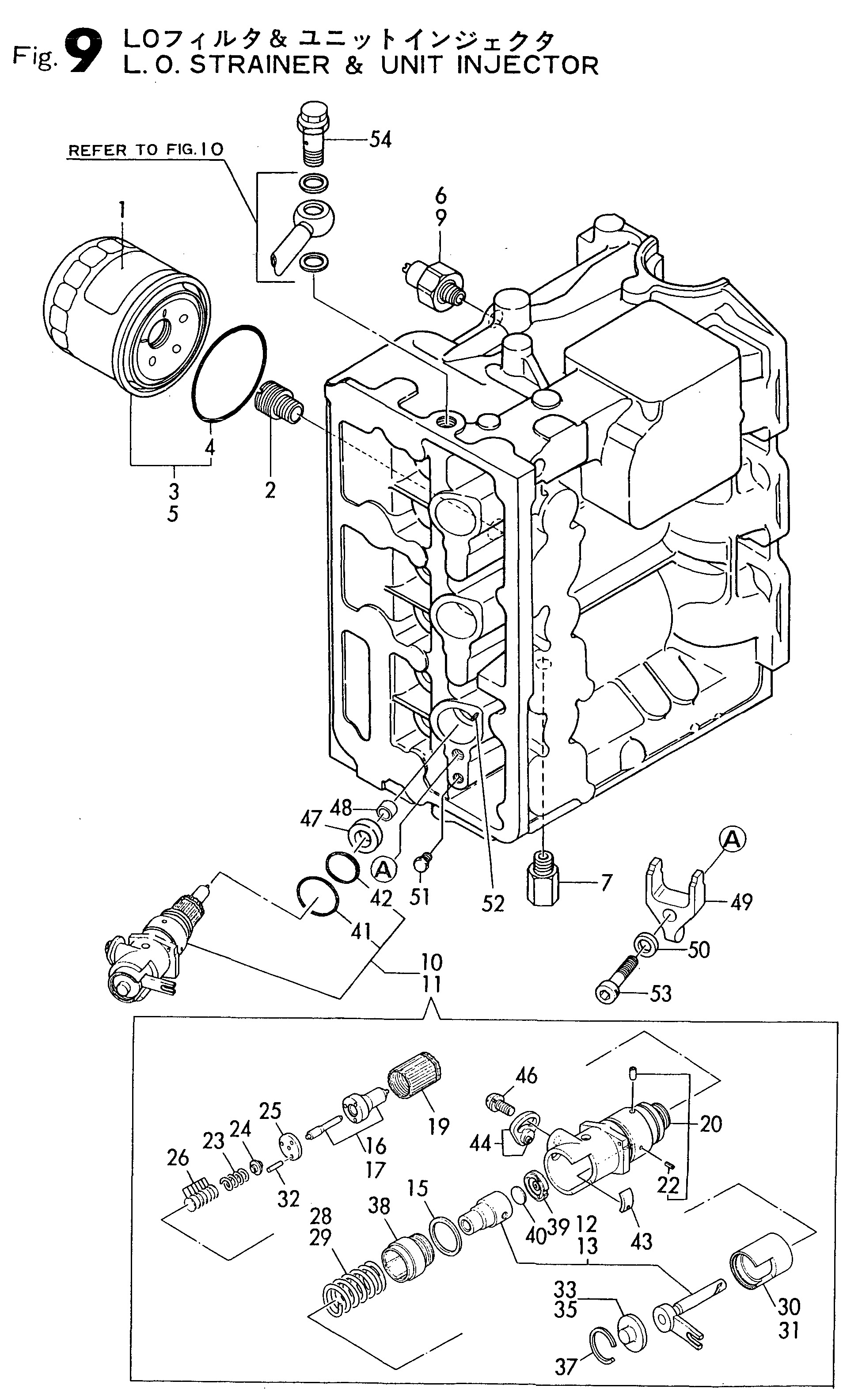 FIG 9. L.O.STRAINER & UNIT INJECTOR