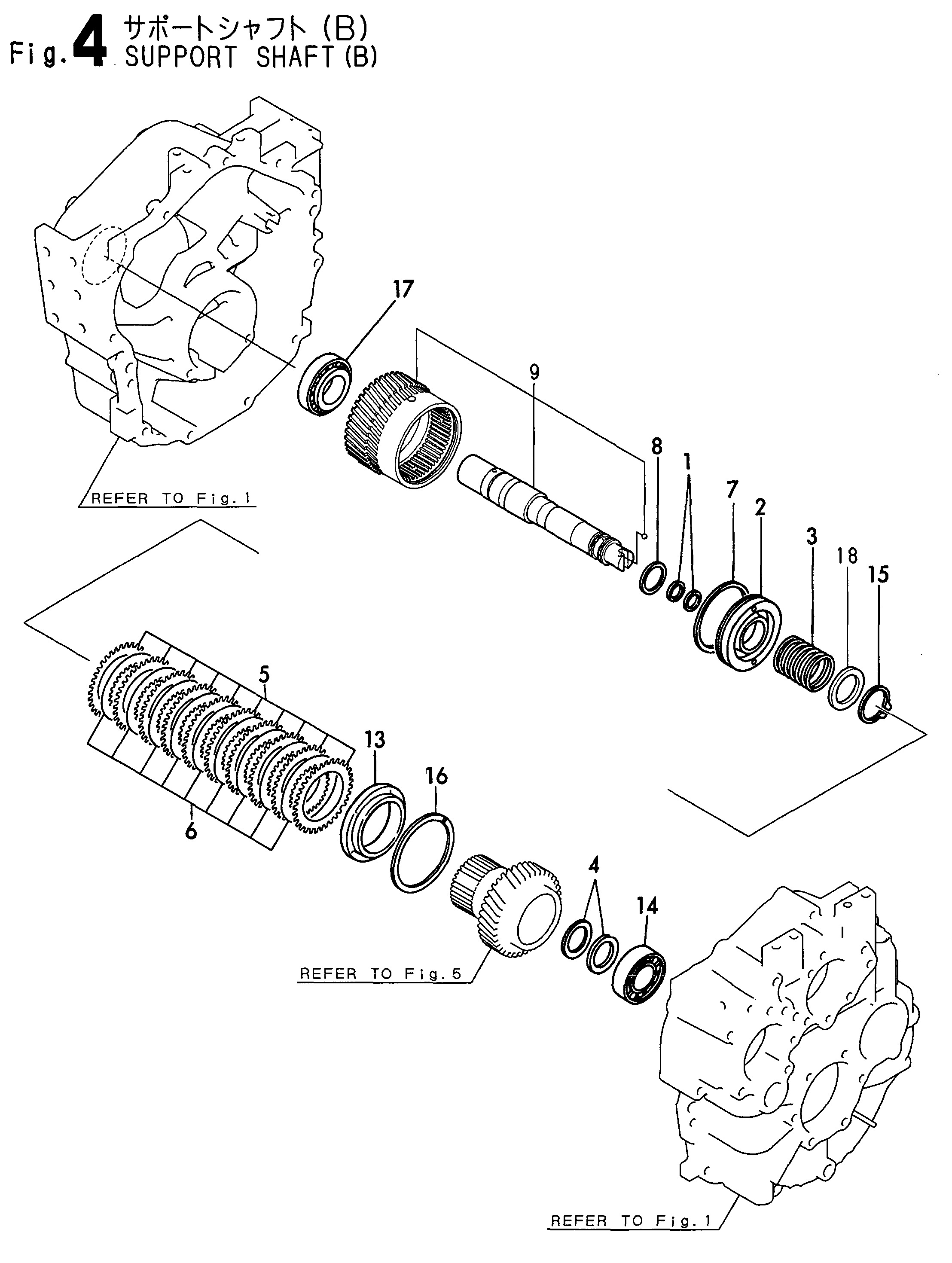 FIG 4. PARTAGE DE SOUTIEN (B)