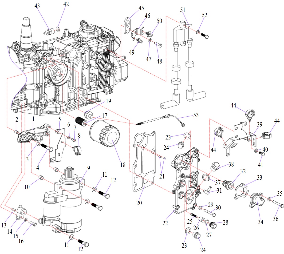 Bloque motor 2