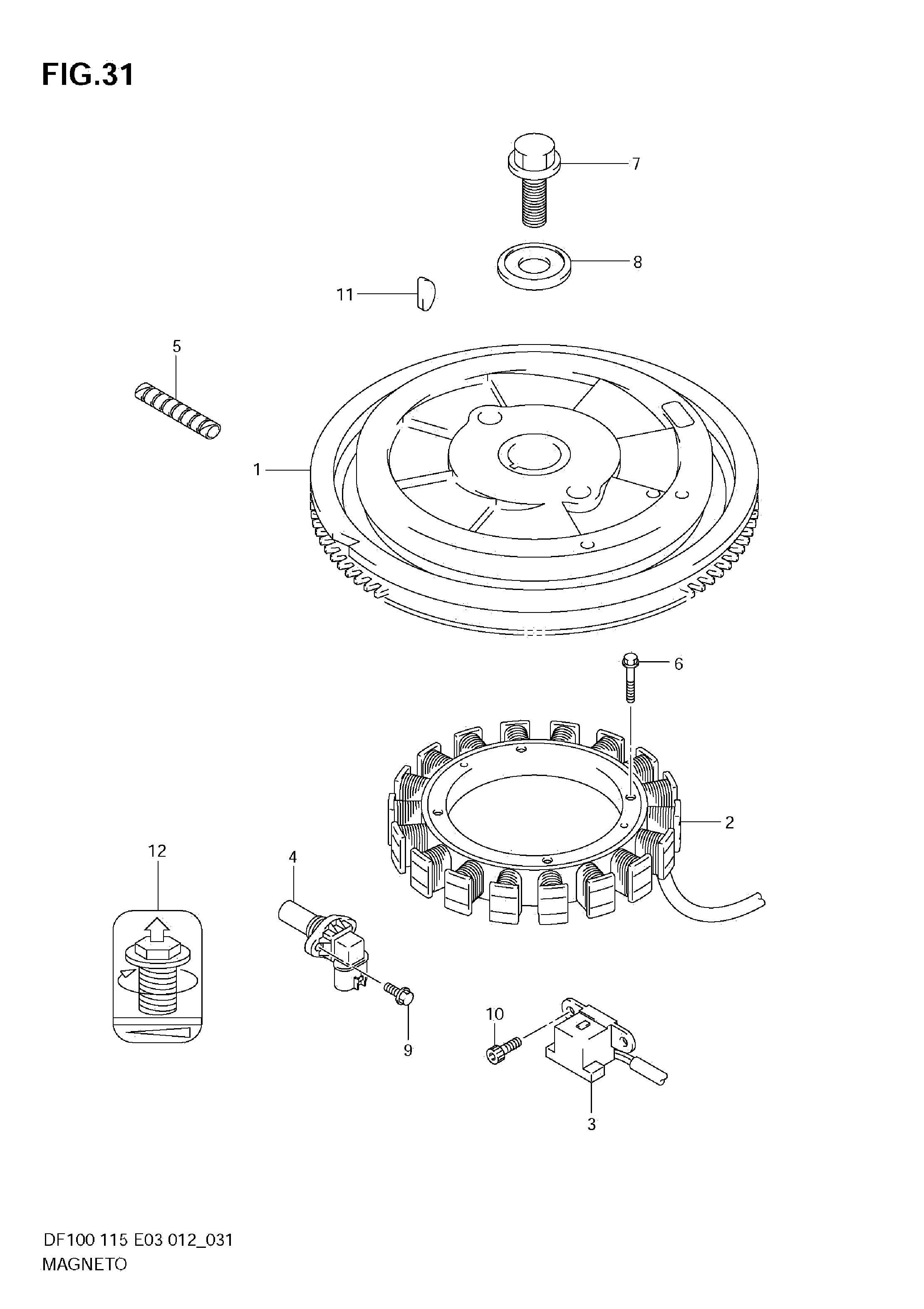Magnete