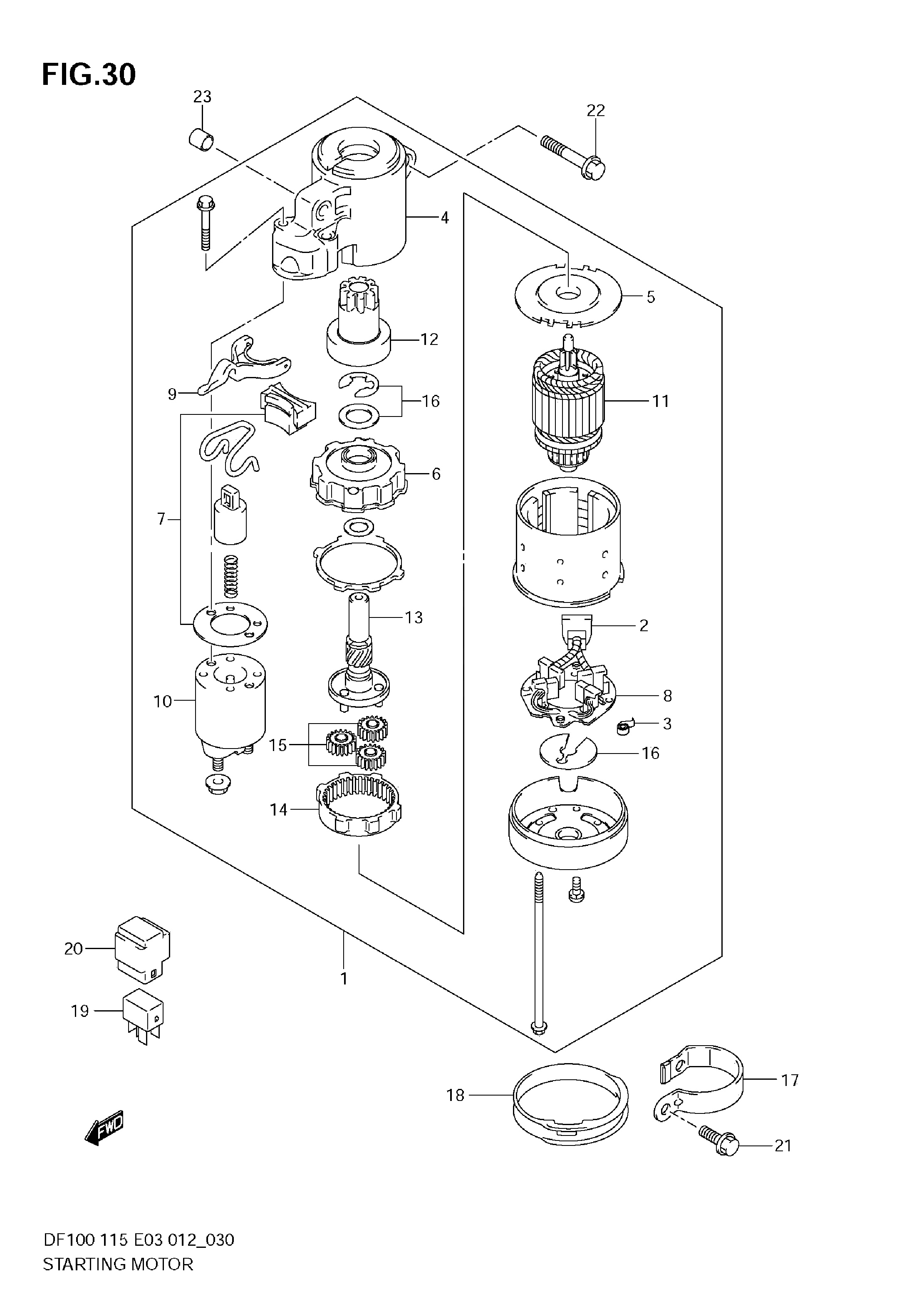 DEMARREUR MOTEUR