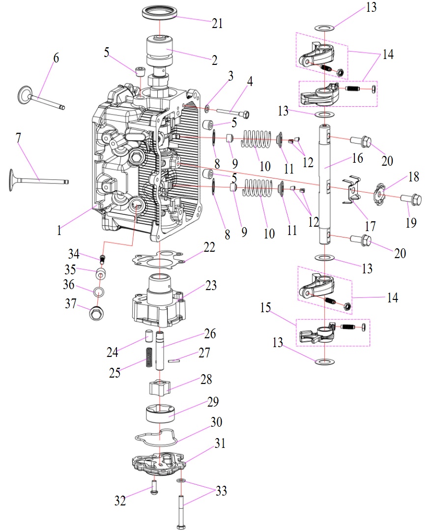 Conjunto de culata