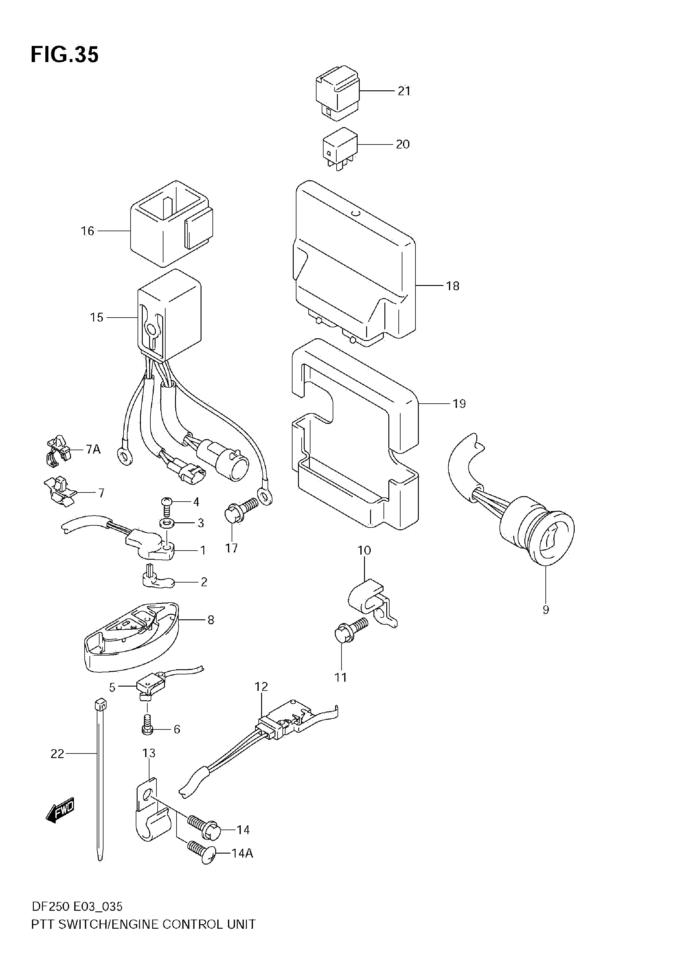 UNITÉ DE COMMANDE MOTEUR COMMUTATEUR PTT